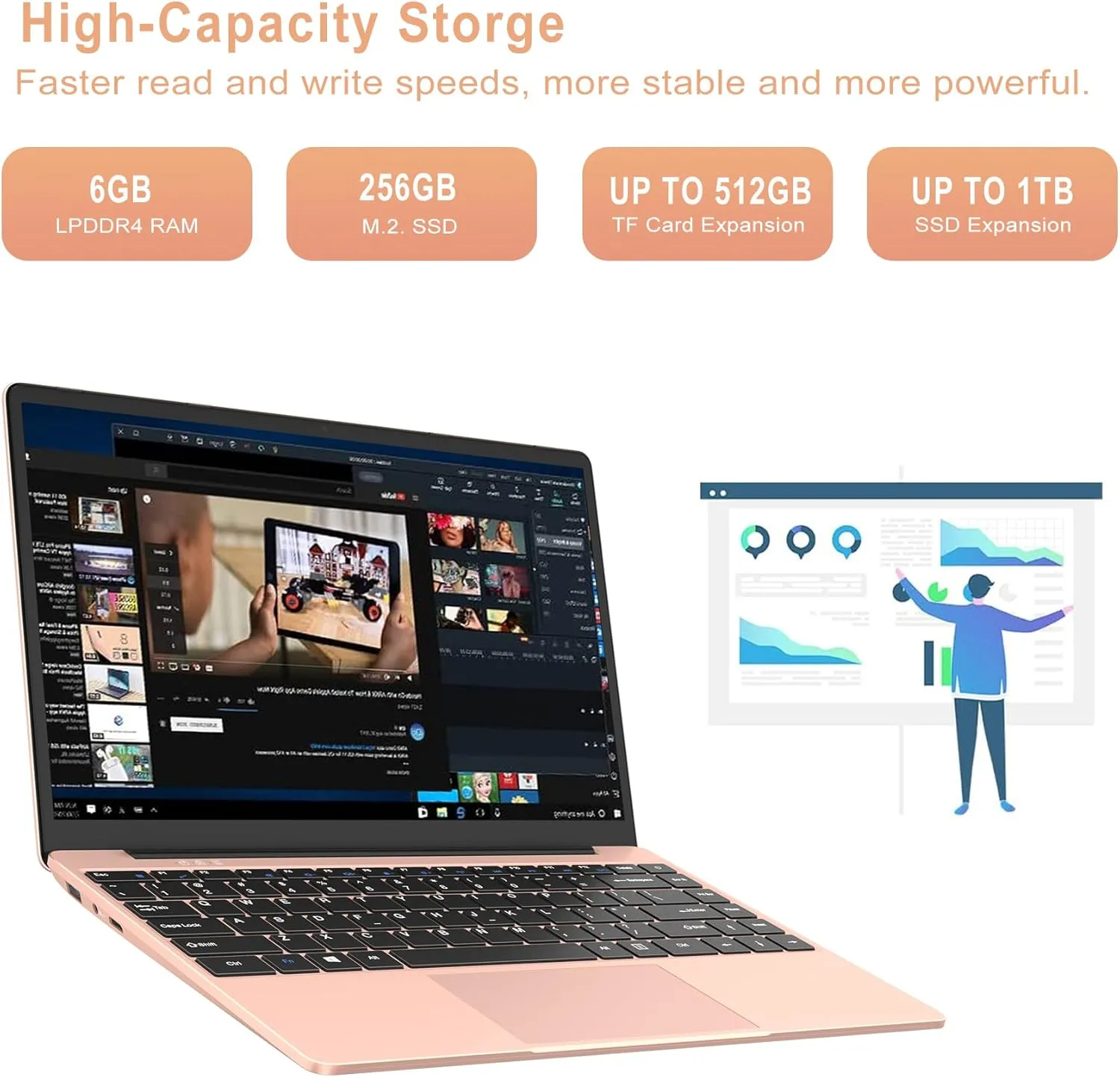 14" Win 11 Traditional Laptop 6GB 256GB SSD N4020 Laptop Celeron 2 Core 1920x1080 FHD Support 5G WiFi BT 4.2 512GB TF 1TB SSD Expand Cooling Fan for Business Study-Gold