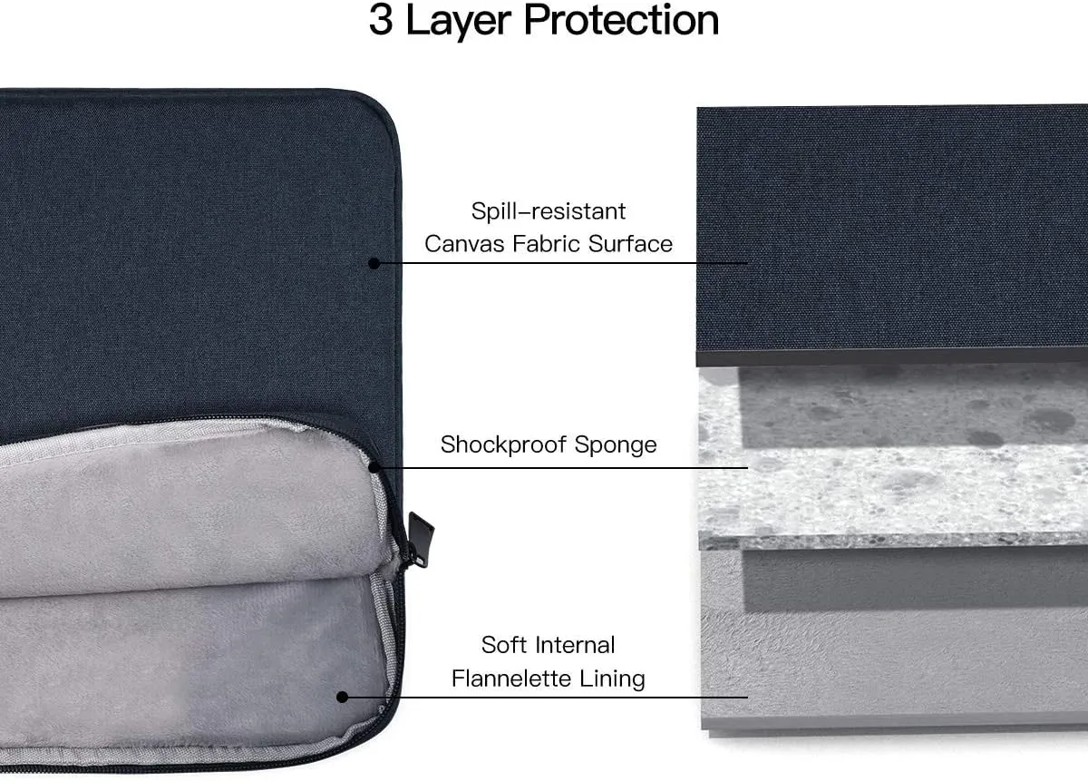 17.3 Inch Laptop Briefcase Bag for Dell Inspiron 17/Dell G3 G7 17.3, HP Envy 17/Pavilion 17, Lenovo ideapad 330 L340, Acer Predator 17, LG, MSI GS75, 17.3 inch Laptop Carry Protective Case