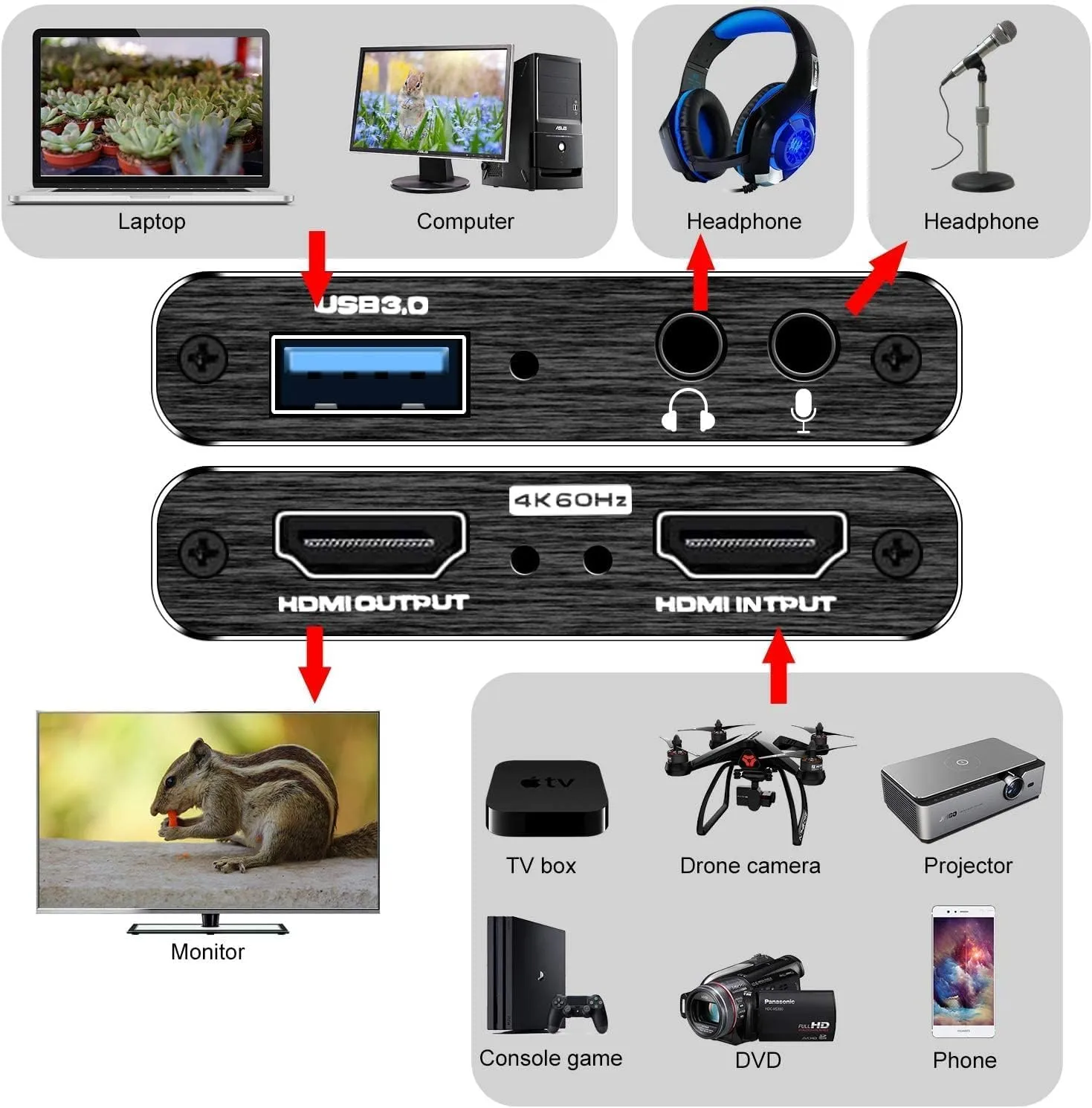 4K HDMI Capture Card for Streaming, Full HD 1080P 60FPS USB 3.0 Cam Link Game Audio Video Capture Card, Work with Camera/Nintendo Switch/Xbox/PS4/PS5/PC/OBS (Black)