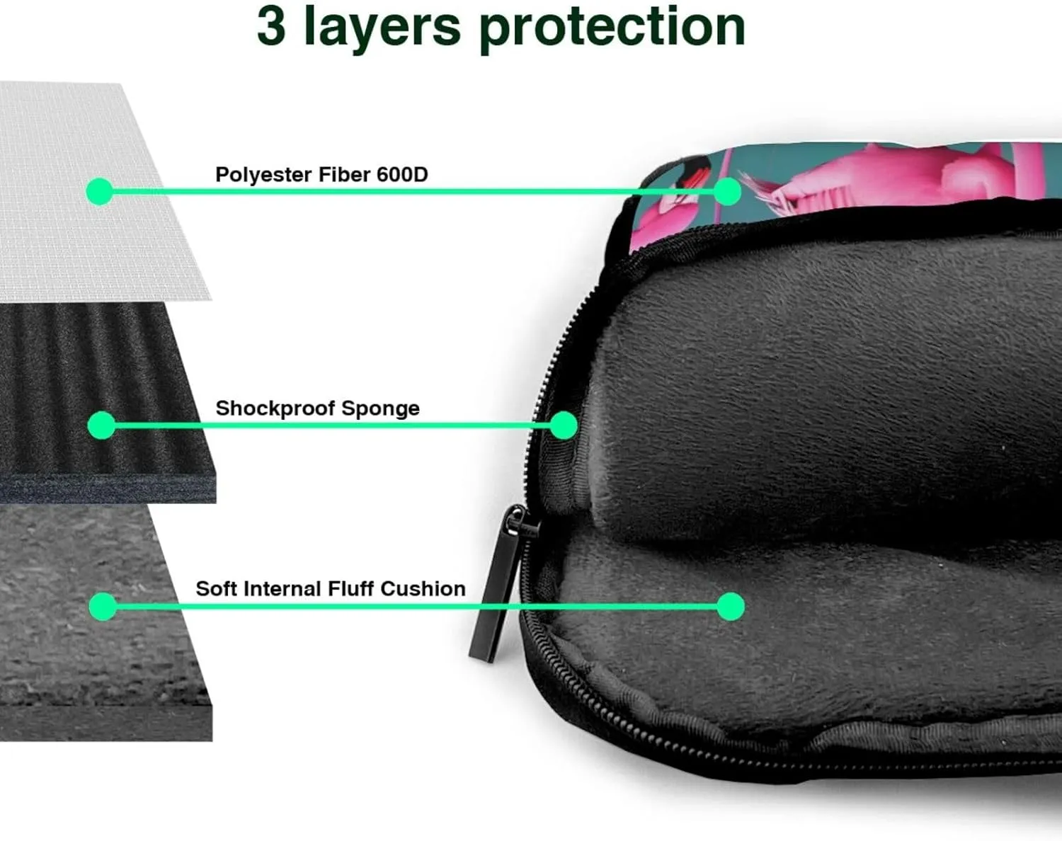 A Flock Of Flamingos Laptop Shoulder Bag,# Ultra Slim And Portable, With Padded Shoulder Strap And Handleã€‚