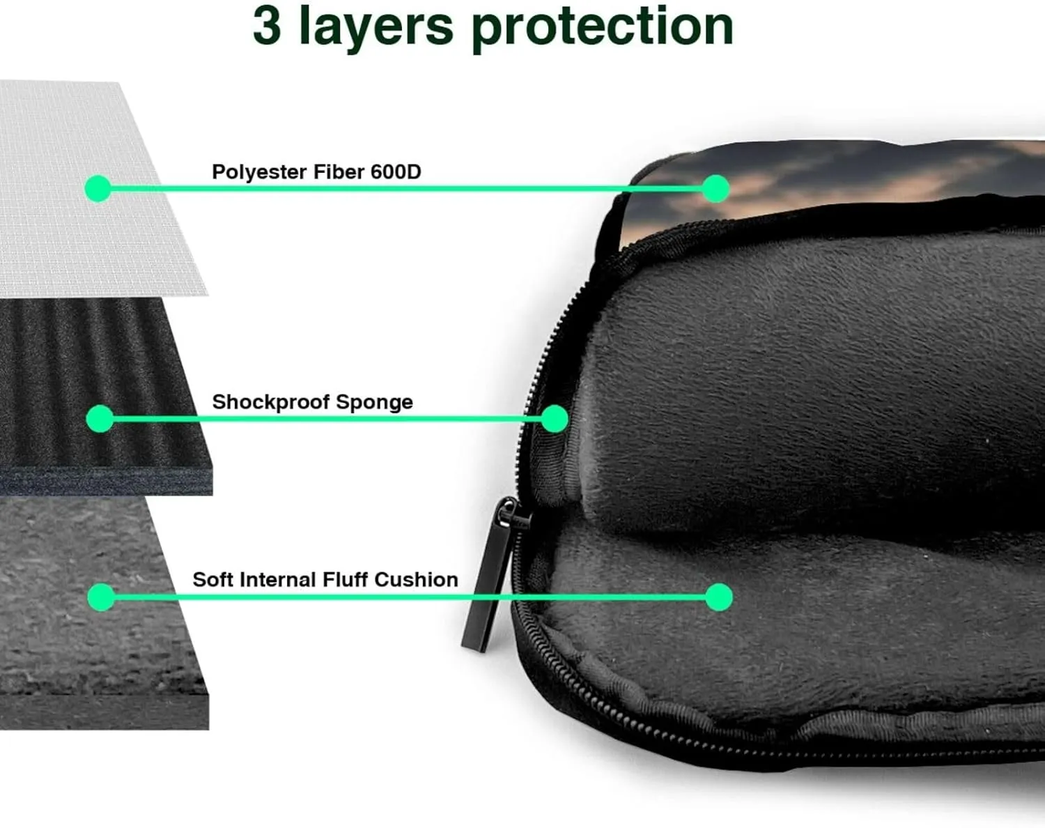 Aircraft Fighter Jets Print Laptop Shoulder Bag With Shoulder Strap Briefcase Slim Computer Bag For Women Men