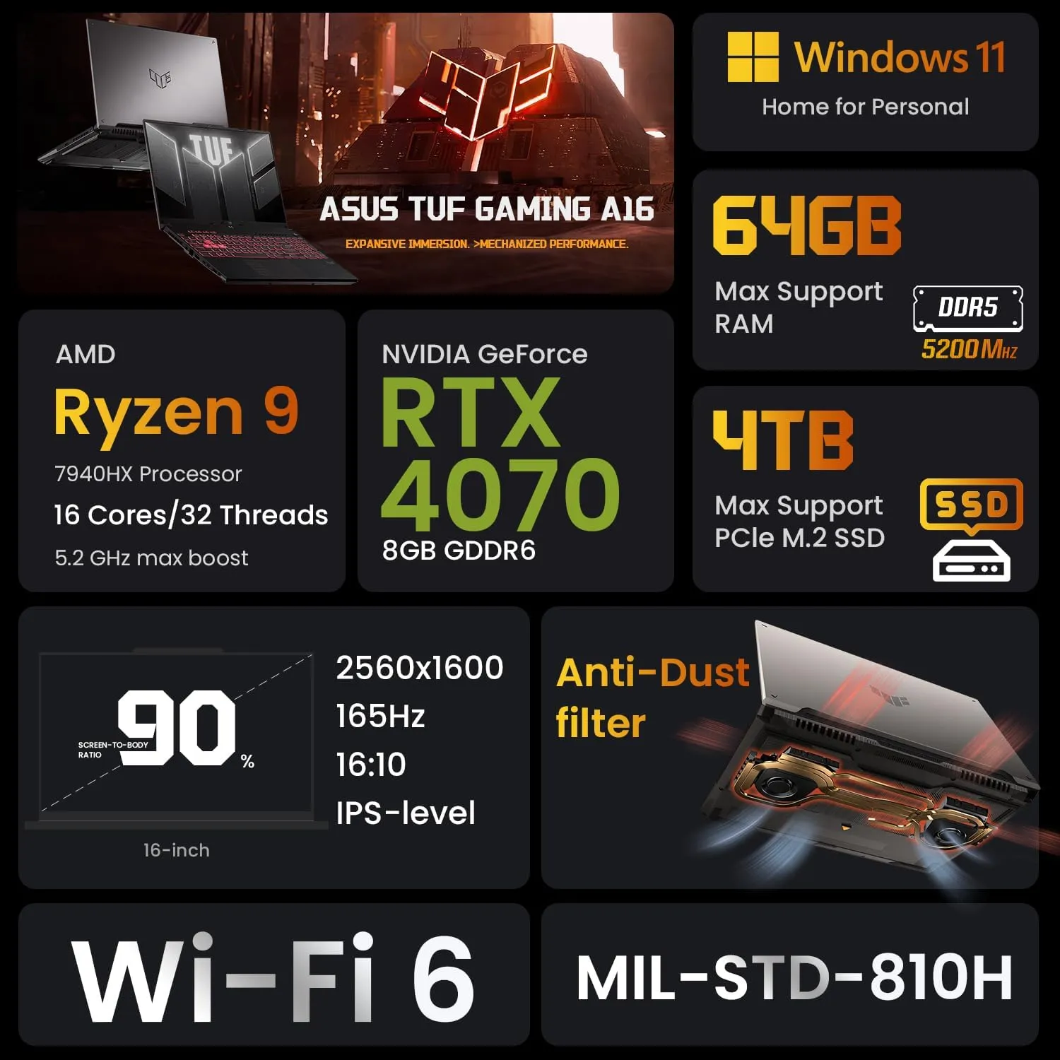 ASUS TUF A16 FA607PI VR-Ready Gaming Laptop, 16" QHD (2560x1600) 165Hz Display, AMD Ryzen 9 7940HX, NVIDIA GeForce RTX 4070, 64GB DDR5, 2TB SSD, RGB Backlit, Bundle with PCO Notebook Folding Radiator