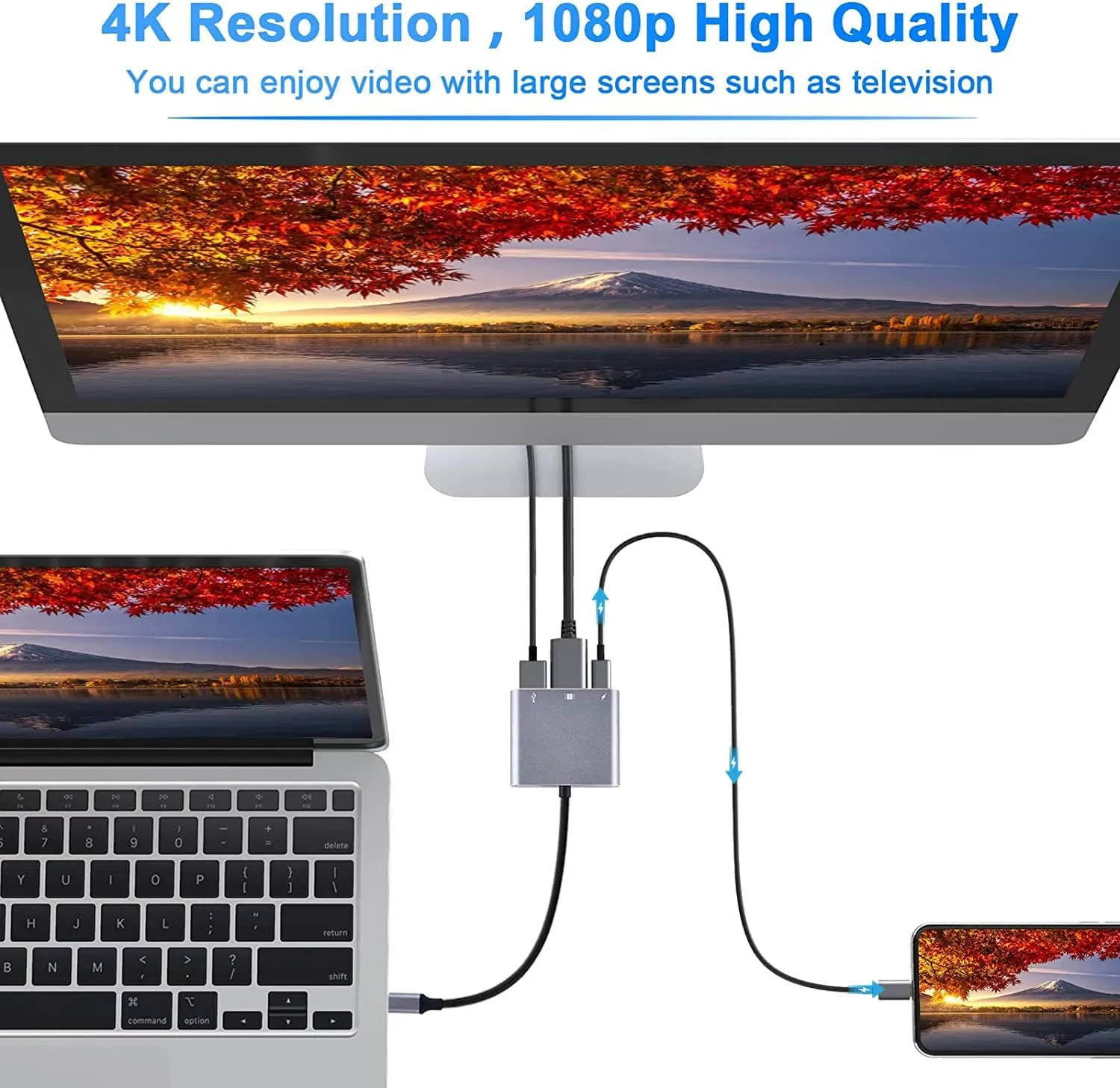 Battony Multiport AV Adapter with 4K HDMI Output USB 3.0 Port & USB-C Fasting Charging Port Compatible for MacBook Pro M1/16-20 Air M1/18-20 Ipad pro iMac and Other usbc Devices