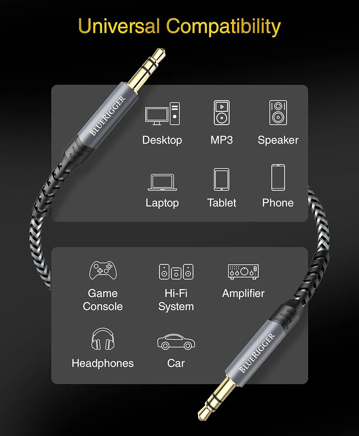 BlueRigger 3.5mm Stereo Audio Cable (25FT, 24K Gold Plated Jack, Auxiliary Cable, Male to Male, Hi-Fi Sound) – Aux Cord for Headphones, Home Car Stereo, Speaker, Amplifier, Phones, Tablets, Laptops