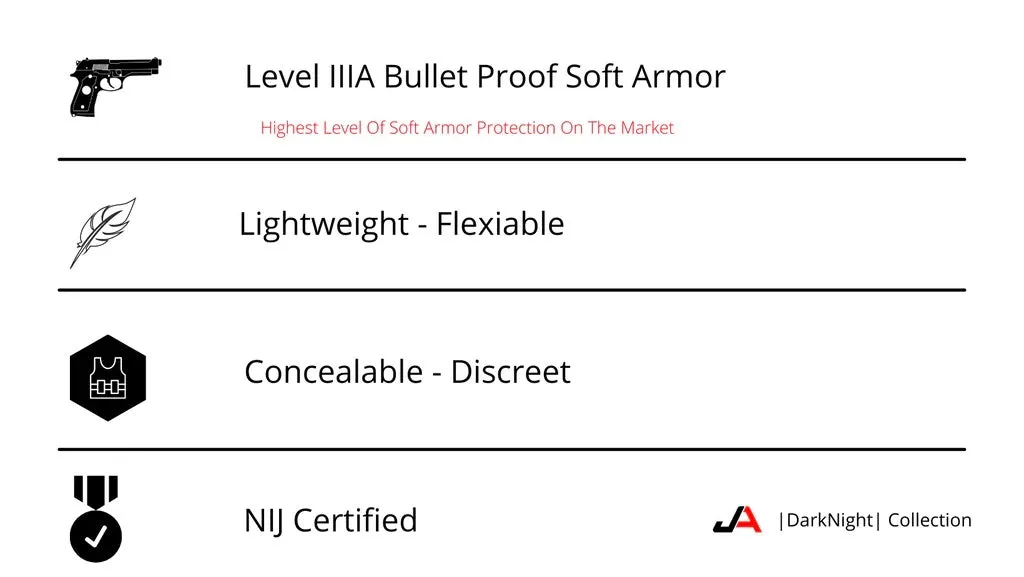 Bulletproof Panel/Insert