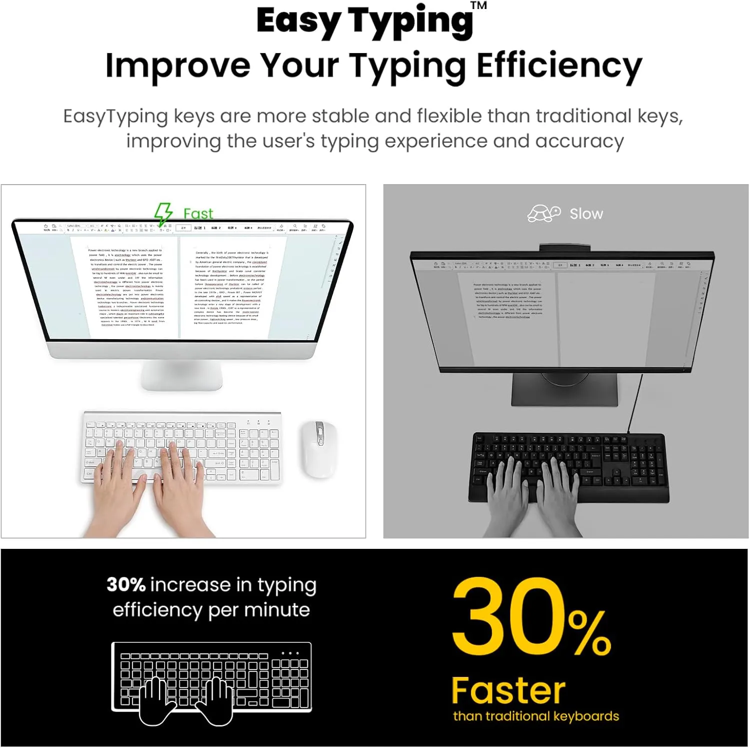 cimetech EasyTyping KF10 Wireless Keyboard and Mouse Combo, [Silent Scissor Switch Keys][Labor-Saving Keys] Ultra Slim Wireless Computer Keyboard and Mouse, Easy Setup for PC/Laptop/Windows - Silver