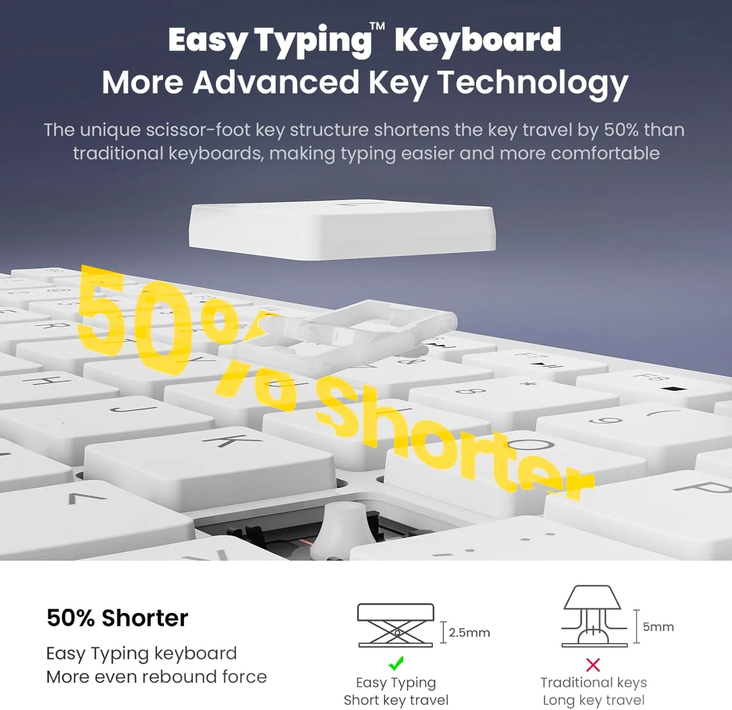 cimetech EasyTyping KF10 Wireless Keyboard and Mouse Combo, [Silent Scissor Switch Keys][Labor-Saving Keys] Ultra Slim Wireless Computer Keyboard and Mouse, Easy Setup for PC/Laptop/Windows - Silver
