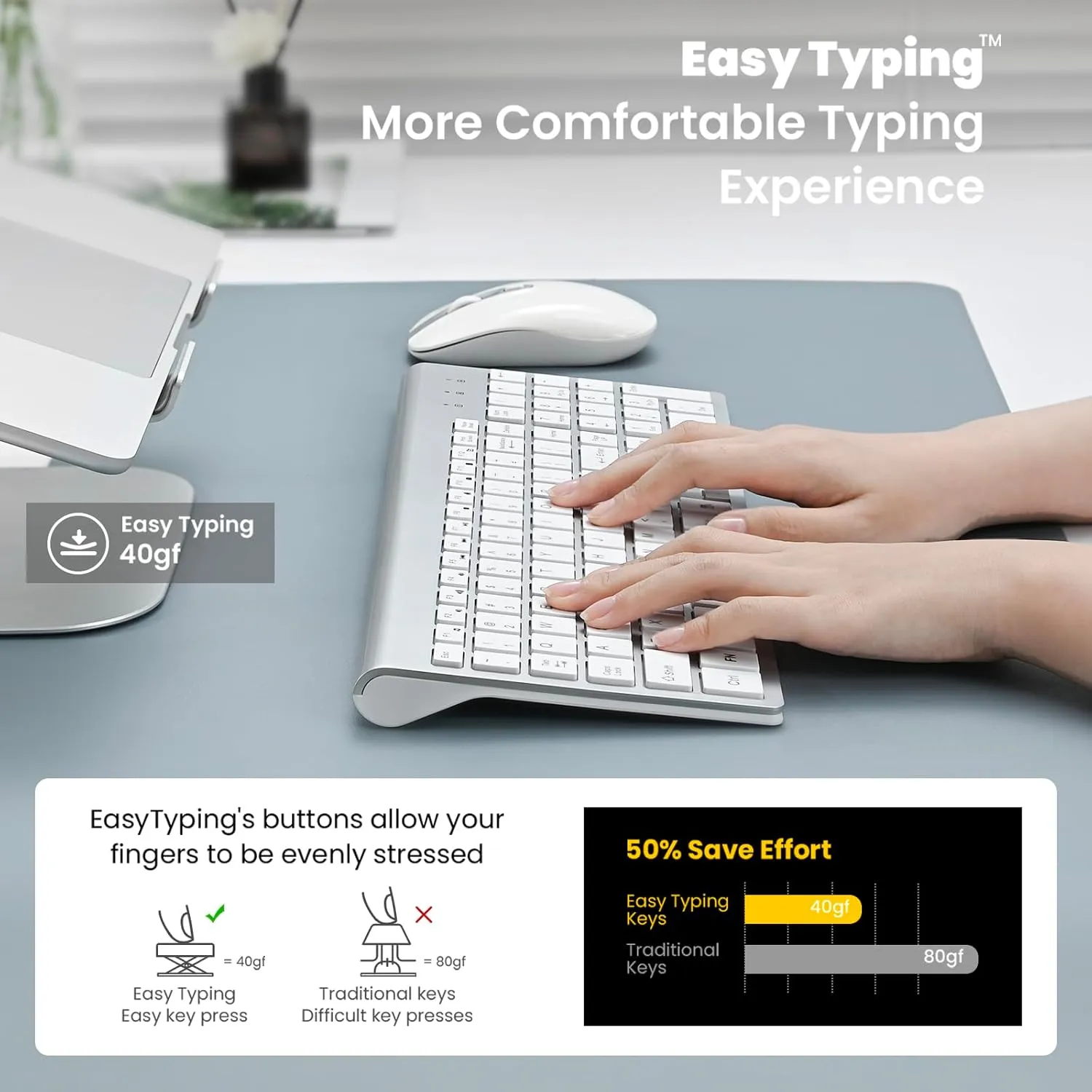 cimetech EasyTyping KF10 Wireless Keyboard and Mouse Combo, [Silent Scissor Switch Keys][Labor-Saving Keys] Ultra Slim Wireless Computer Keyboard and Mouse, Easy Setup for PC/Laptop/Windows - Silver