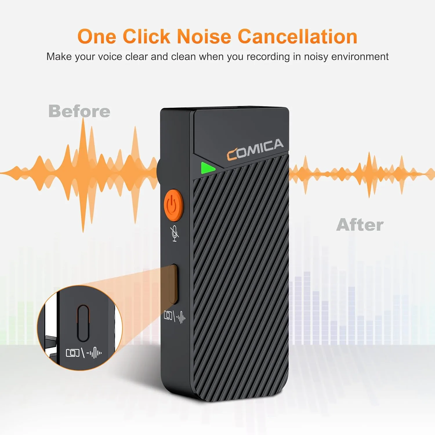 COMICA Vimo C3 Wireless Lavalier Microphone - Noise Cancelling, Mute, Gain Adjust, Wireless Mic for iPhone,DSLR Camera, Smartphone, Camcorder Interviews, Vlogging, and Video Recording (Black)