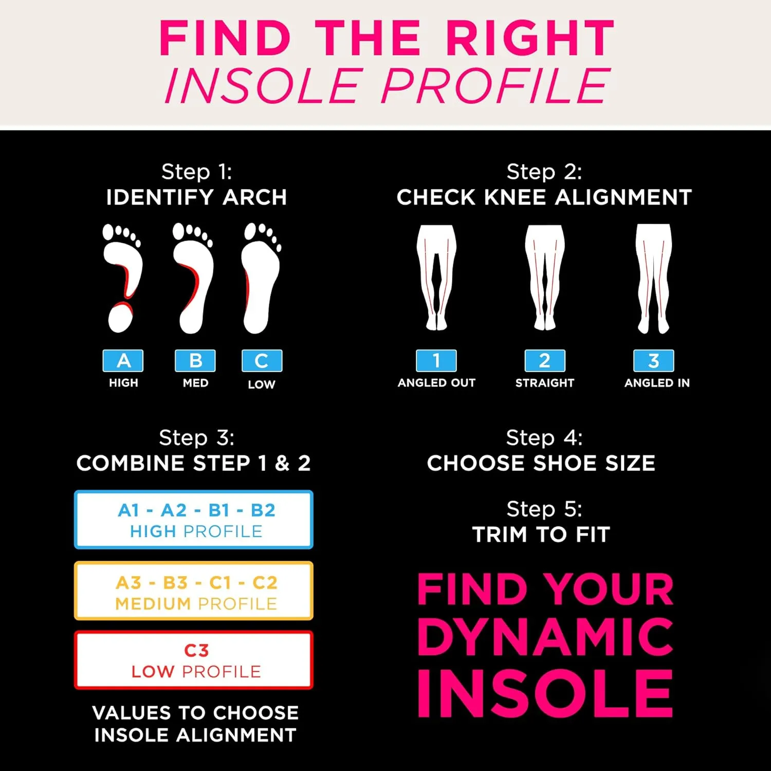 CURREX RunPro Insoles for Running Shoes – Arch Support Inserts to Help Reduce Fatigue, Prevent Injuries & Boost Performance – for Men & Women – Medium Arch, XS