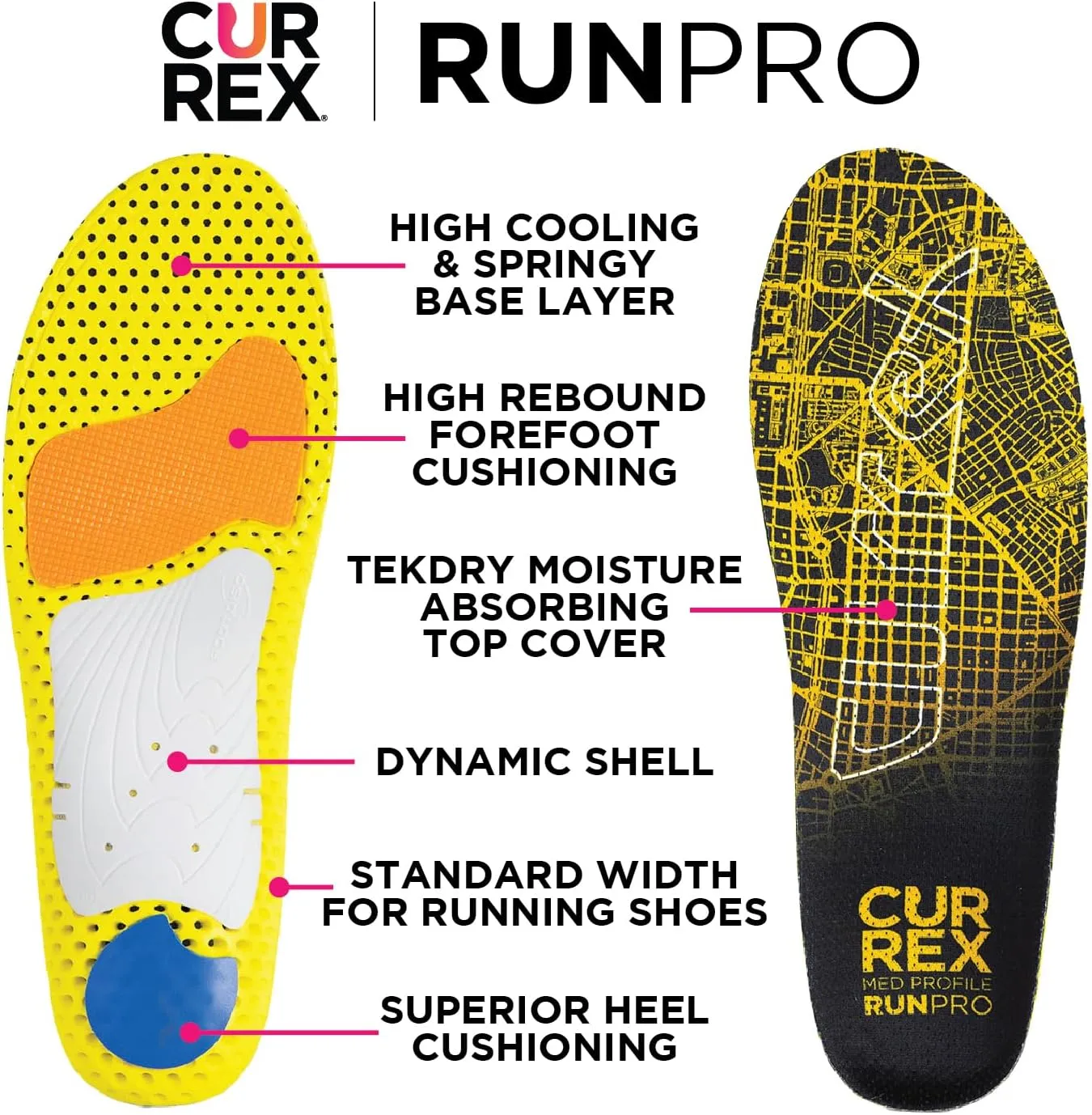 CURREX RunPro Insoles for Running Shoes – Arch Support Inserts to Help Reduce Fatigue, Prevent Injuries & Boost Performance – for Men & Women – Medium Arch, XS