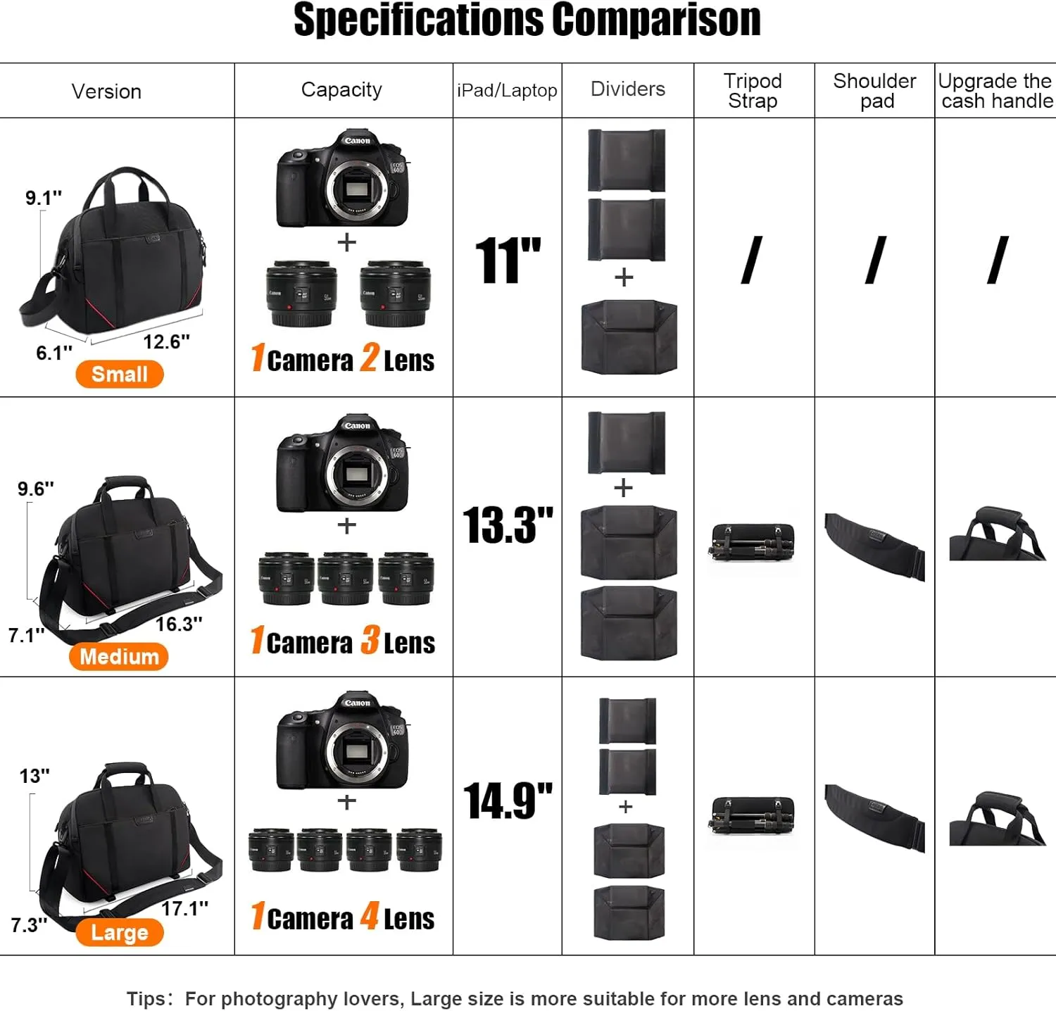 Cwatcun Camera Bag Crossbody, DSLR/SLR/Mirrorless Camera Bags for Photographers with Tripod Holder, Camera Case Compatible with Canon/Nikon/Sony - Small