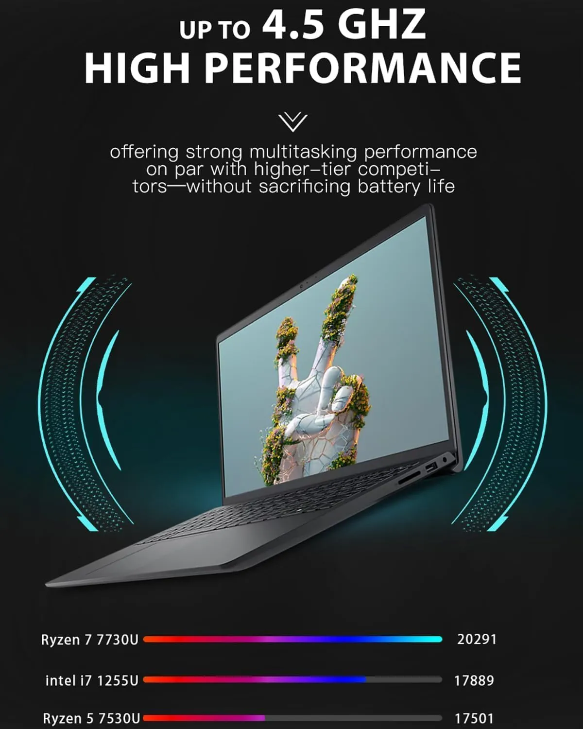 Dell Inspiron 15.6 Inch Laptop | Touchscreen, Anti-Glare | AMD Ryzen 7 7730U, 8-Core Processor | 16GB RAM, 512GB SSD | Windows 11 Home | Black | Light and Slim | Fast Charging