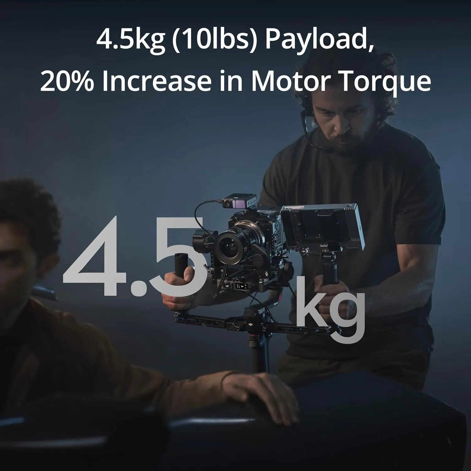 DJI RS 4 Pro Combo, 3-Axis Gimbal Stabilizer for DSLR & Cinema Cameras Canon/Sony/Panasonic/Nikon/Fujifilm, Native Vertical Shooting, 4.5kg/10lbs Payload, with Image Transmitter & Focus Pro Motor