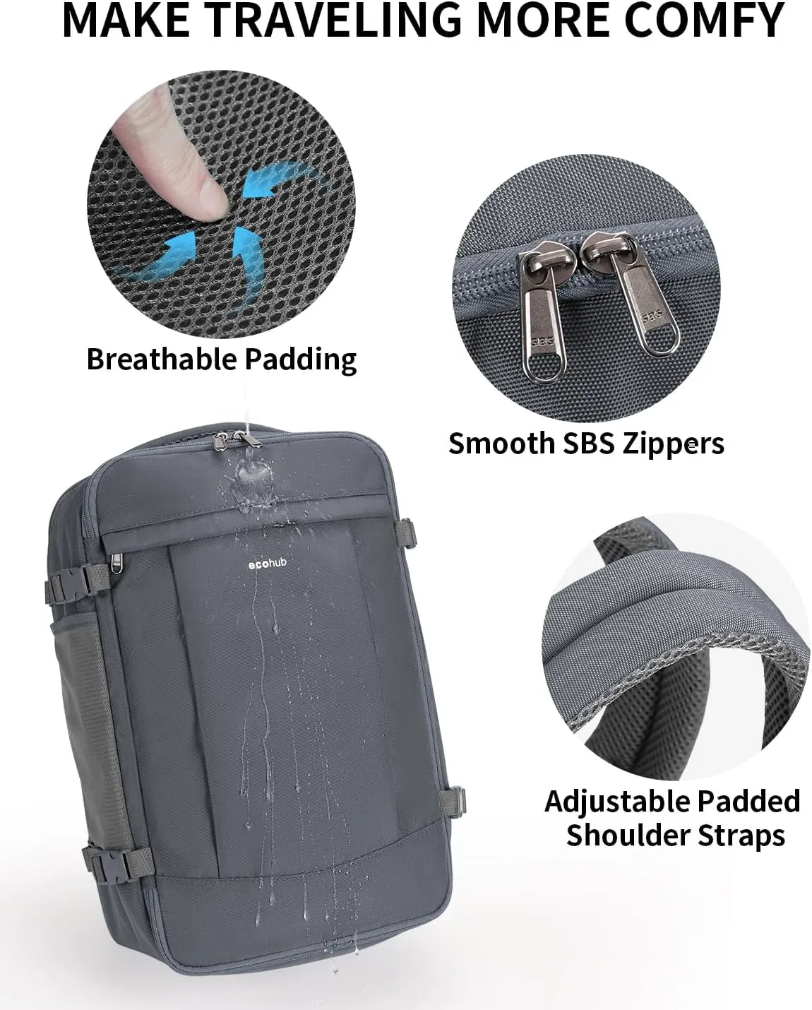 ECOHUB Travel Backpack for Men Women, Carry on Backpack with USB Charging Hole, Spirit Airlines Personal Item Bag Flight Approved, 15.6 Inch Laptop Backpack with Anti Theft Pockets, 30L, Grey