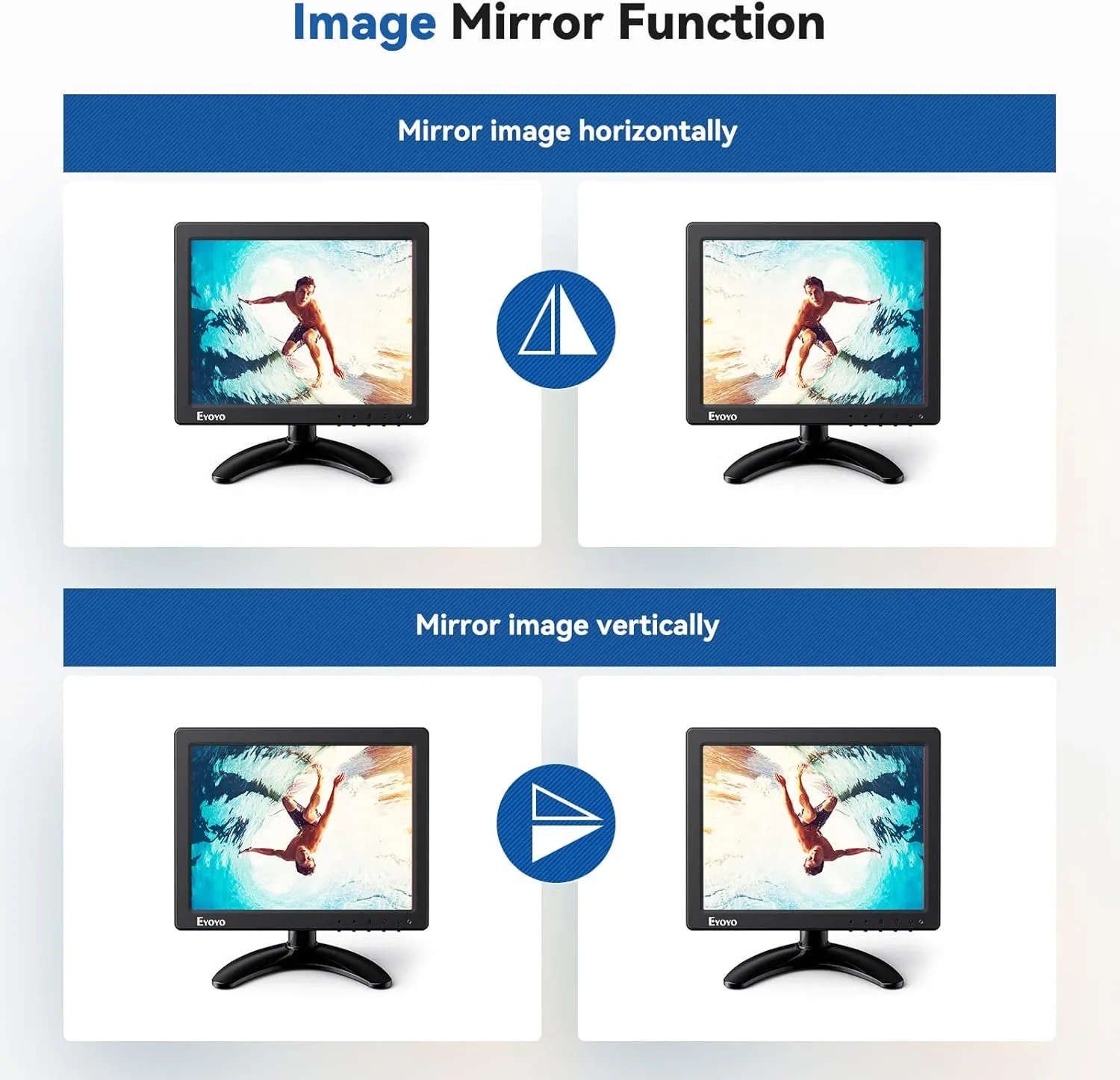 Eyoyo 8 Inch Small Monitor, 1024x768 4:3 IPS Mini Screen Support HDMI/VGA/AV/BNC Input with Remote Control & Built-in Speakers, Security Monitor for Computer Raspi CCTV Camera