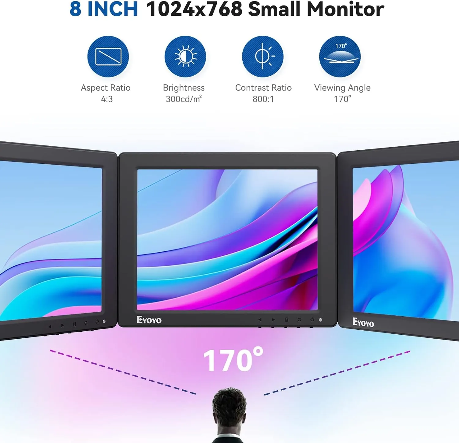 Eyoyo 8 Inch Small Monitor, 1024x768 4:3 IPS Mini Screen Support HDMI/VGA/AV/BNC Input with Remote Control & Built-in Speakers, Security Monitor for Computer Raspi CCTV Camera