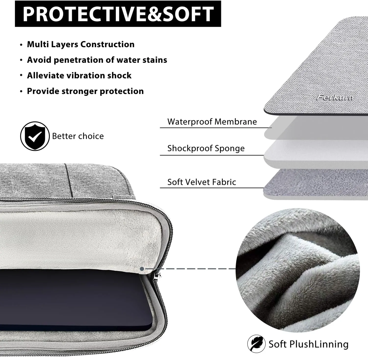 Ferkurn Laptop Case Bag Chromebook Case Sleeve for MacBook Air/Pro, Dell Inspiron, ASUS Zenbook, HP Pavilion, Lenovo IdeaPad, Samsung Chromebook, Acer, Computer Carrying Bag Cover,Light Gray,15.6 Inch