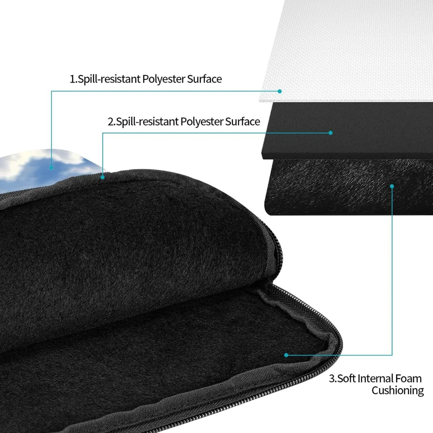 Flying Airplane Pattern Shockproof Portable Laptop 17 inch Sleeve Bag for Men and Women - Ideal for Business Travel, School, and Daily Use