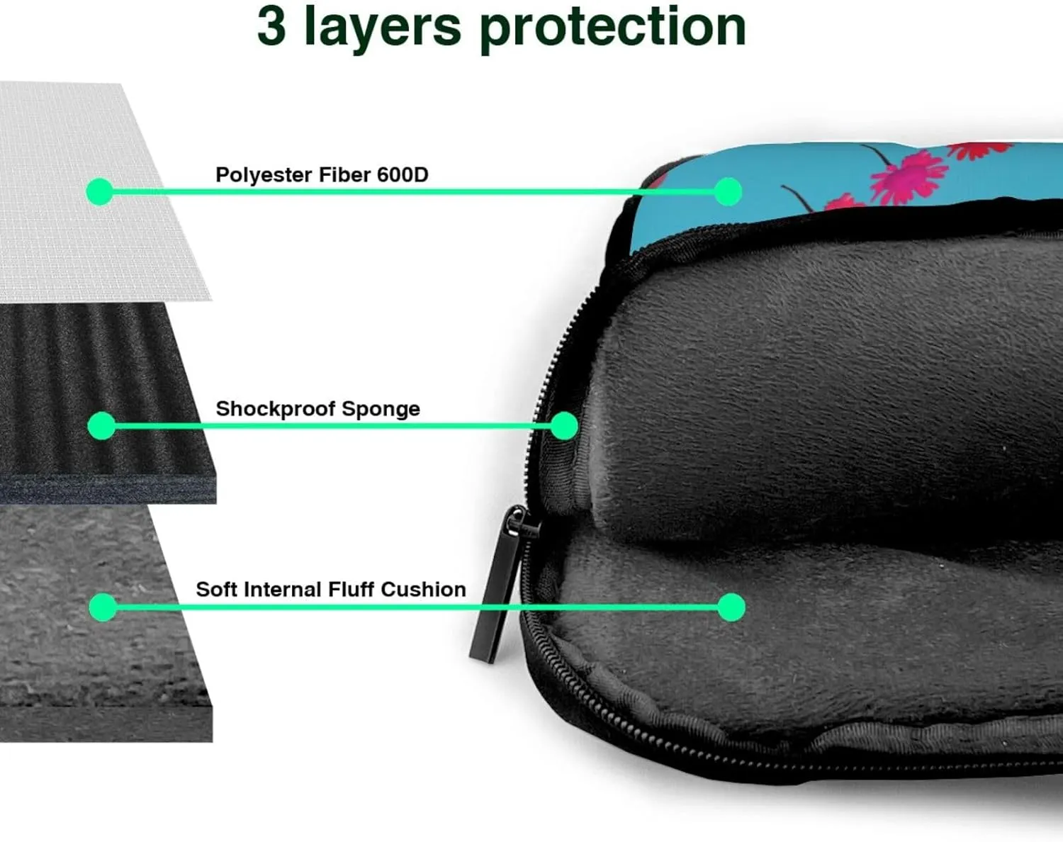 Frightened Pomegranate Laptop Shoulder Bag,# Ultra Slim And Portable, With Padded Shoulder Strap And Handleã€‚