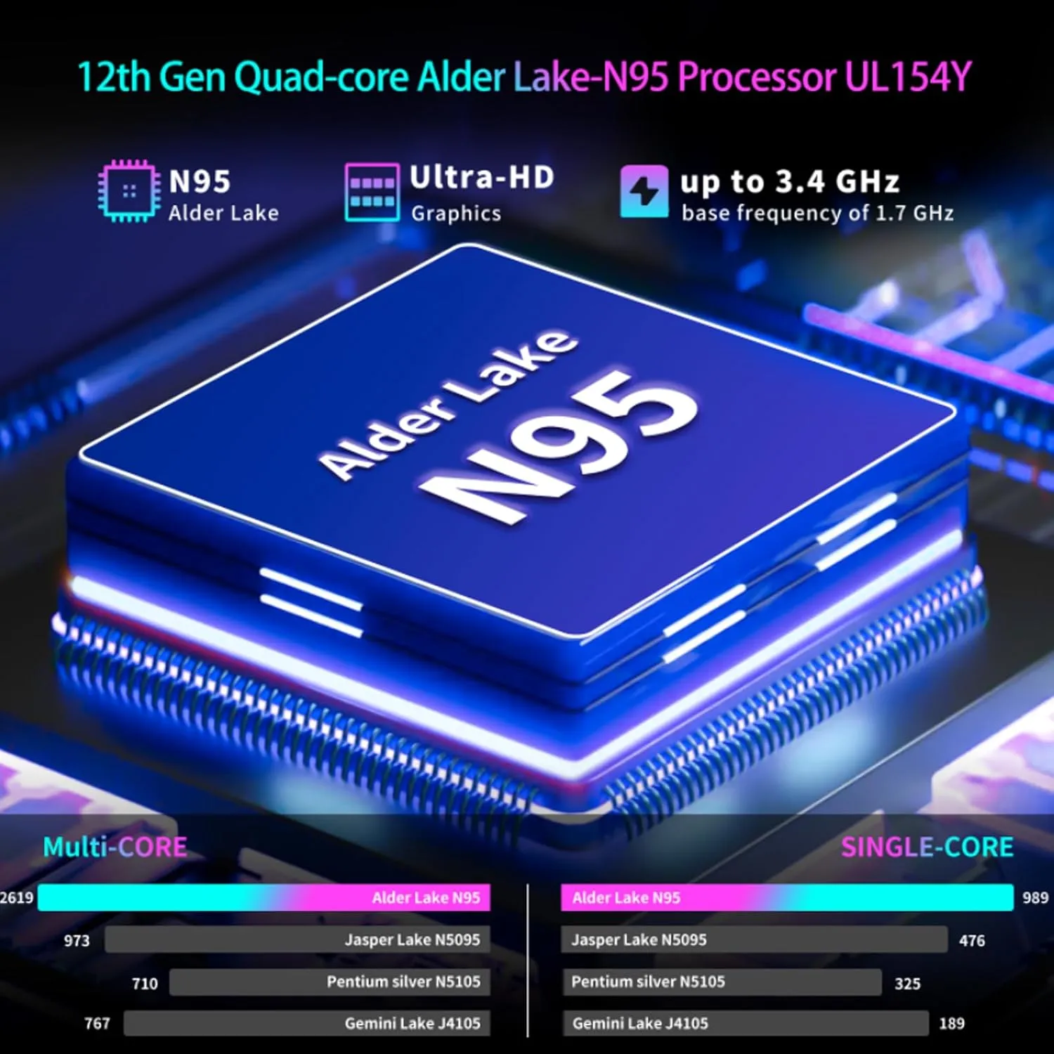 Gaming Laptop,15.6 Inch FHD IPS 1920*1080 Laptop Computer, Laptops 12th Gen N95 Processor (Up to 3.4GHz) , 16GB 512GB SSD, Supports 180 Angle Opening Backlit Keyboard Fingerprint Unlock Win 11 Pro