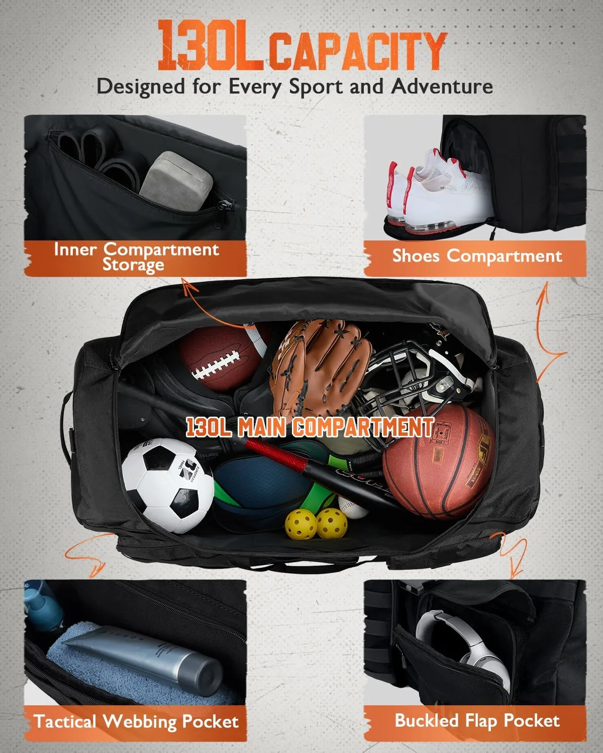 Gonex 130L Extra Large Duffel Bag for Men, Heavy Duty 3 in 1 Convertible Carry Travel Duffle, with Shoe Compartment, Tactical Loops, Sports Gear Bag for Family Trips (Black)