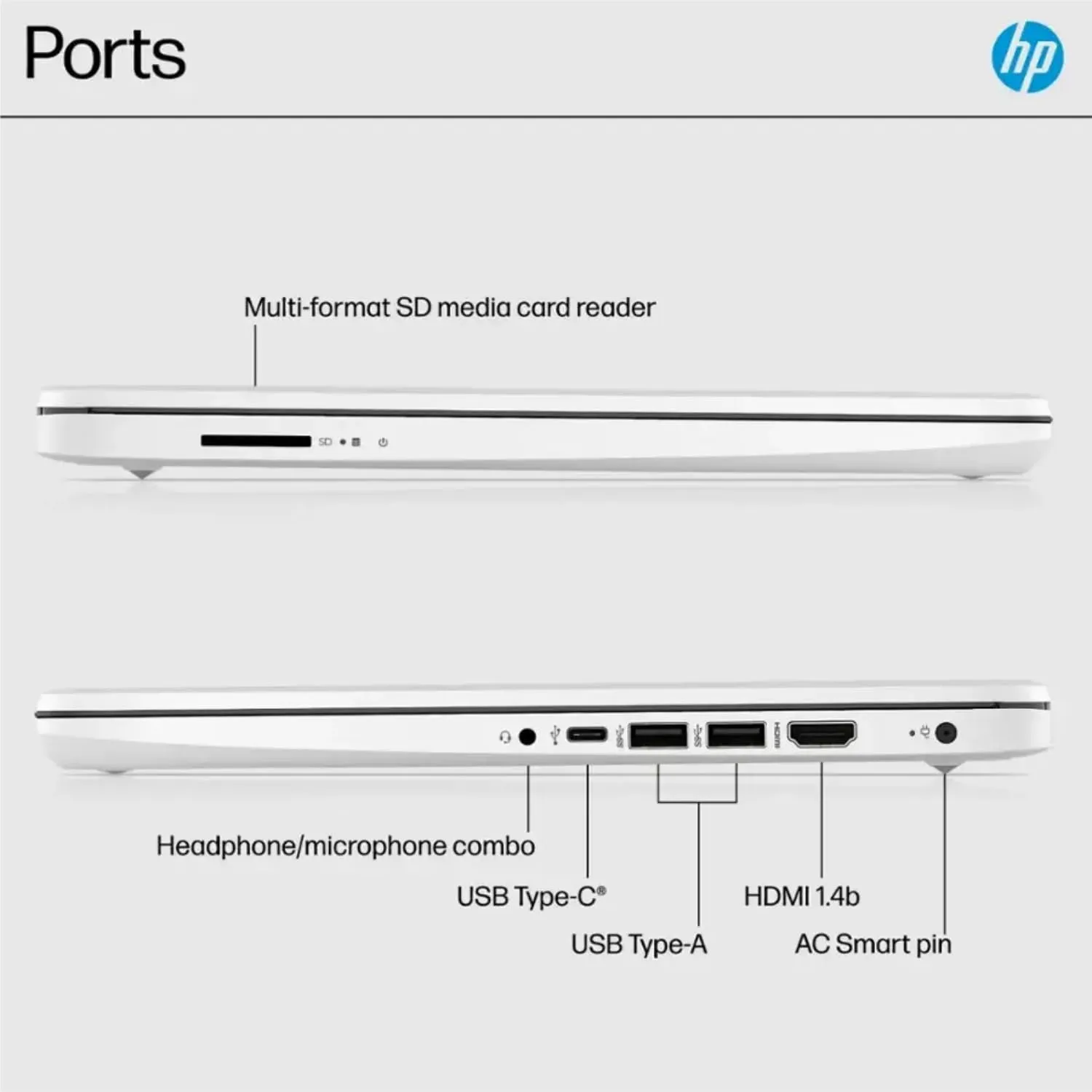 HP 14" Ultralight Student-Laptop, Laptops with 1Yr Office 365, Intel 4-Cores N4120 16GB RAM 320GB Storage (64GB eMMC 256GB Ghost Manta SD Card) Win11 White