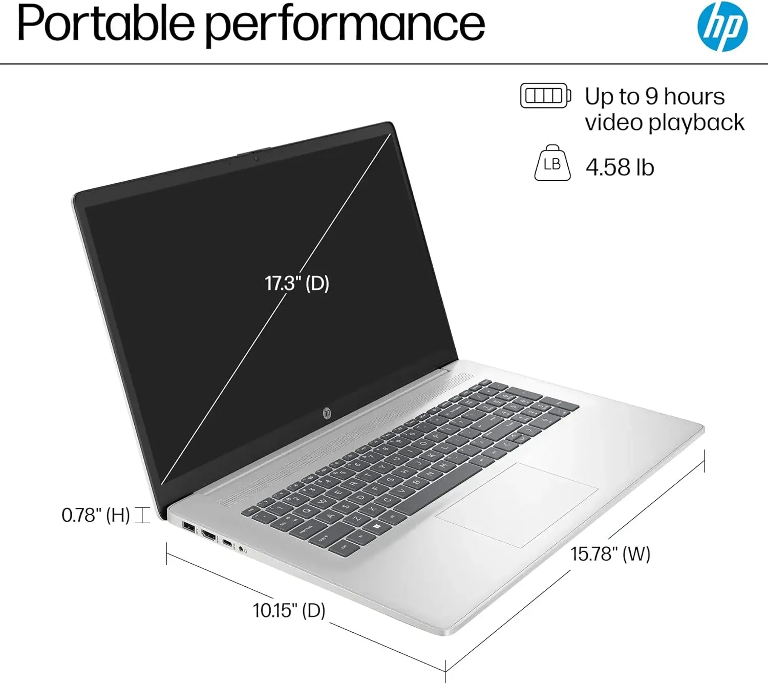 HP 17.3" FHD Business & Student Laptop Computer, 64GB RAM 2.5TB Storage (2TB SSD 512GB Docking Station Set), 6-Cores AMD Ryzen 5, Windows 11 Pro, PLUSERA Earphones, Silver