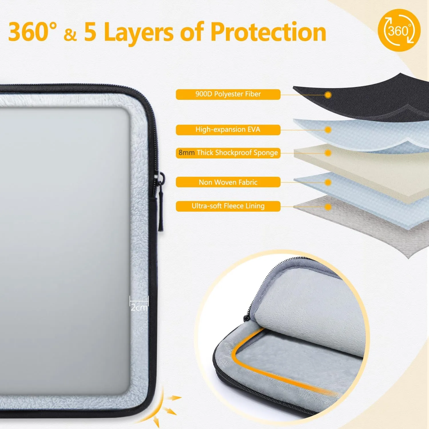HYZUO 13.3-14 Inch Laptop Sleeve Bag Set for MacBook Pro 14 M4/M3/M2/M1, MacBook Air/Pro 13.3, 13.5"/13.8" Surface Book/Laptop, Notebook Case for 13.3" HP Dell Lenovo Asus Acer, Black