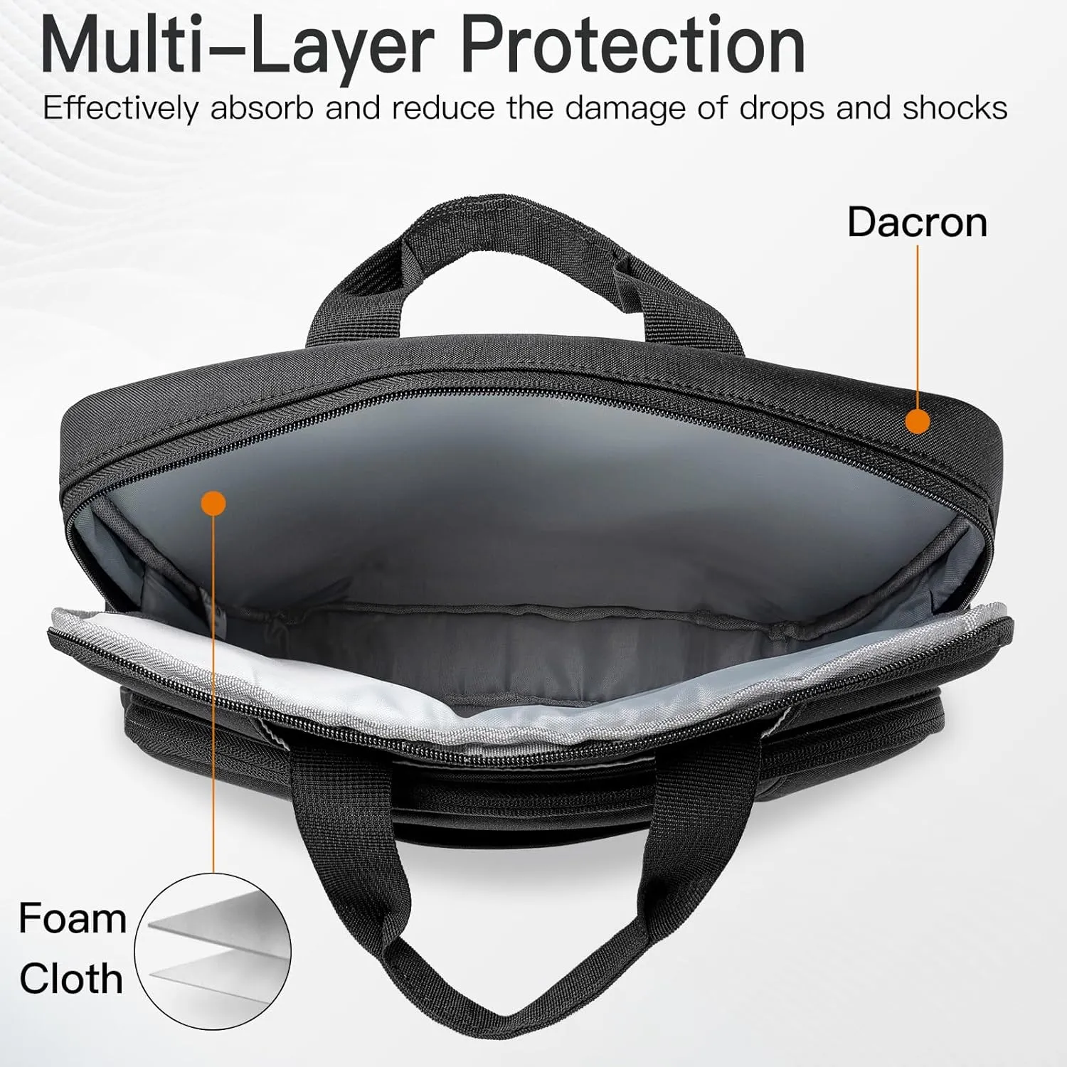 JETech Laptop Bag Case, Waterproof Slim Computer Sleeve Cover Compatible with MacBook Air/Pro, Surface Book and Other laptops