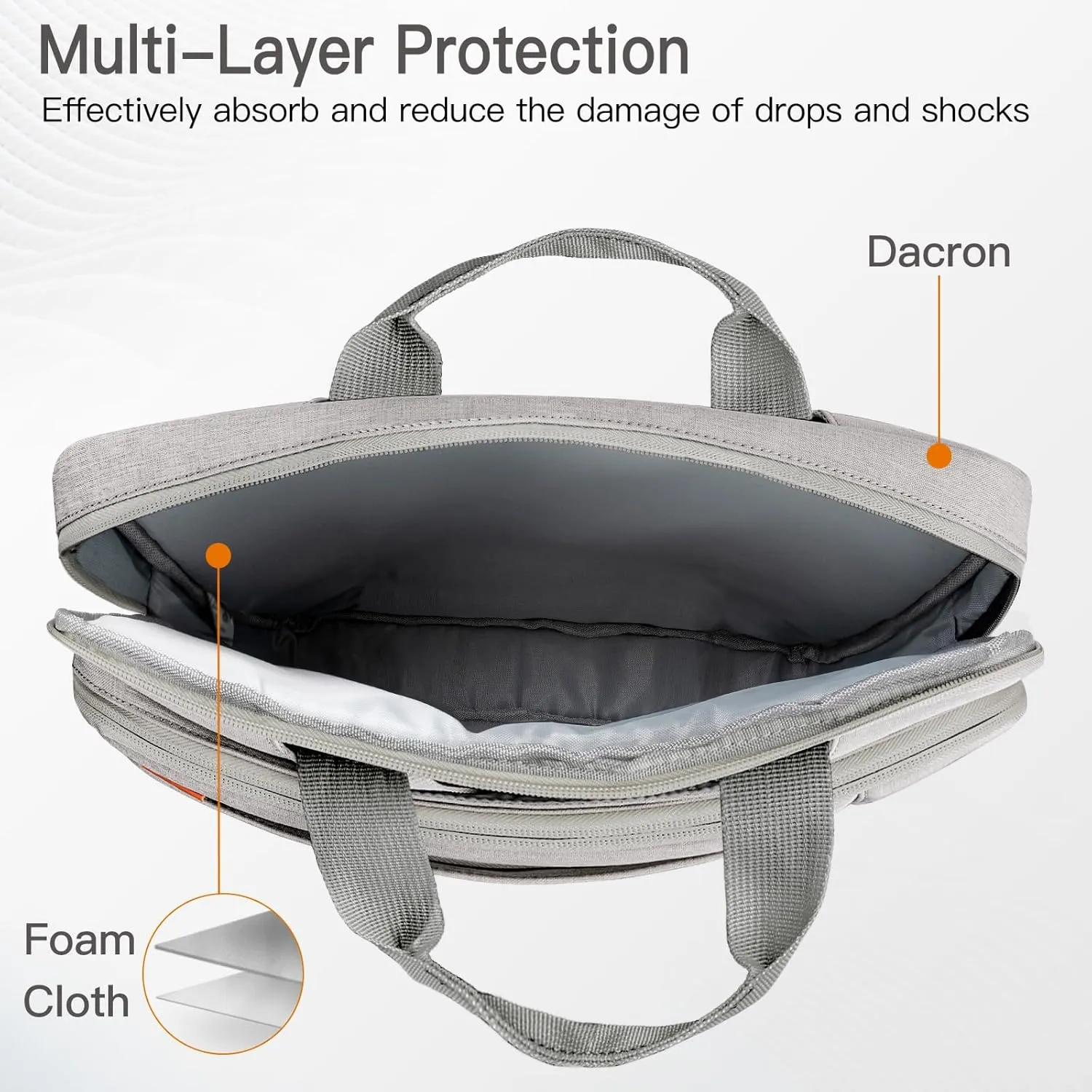 JETech Laptop Bag Case, Waterproof Slim Computer Sleeve Cover Compatible with MacBook Air/Pro, Surface Book and Other laptops