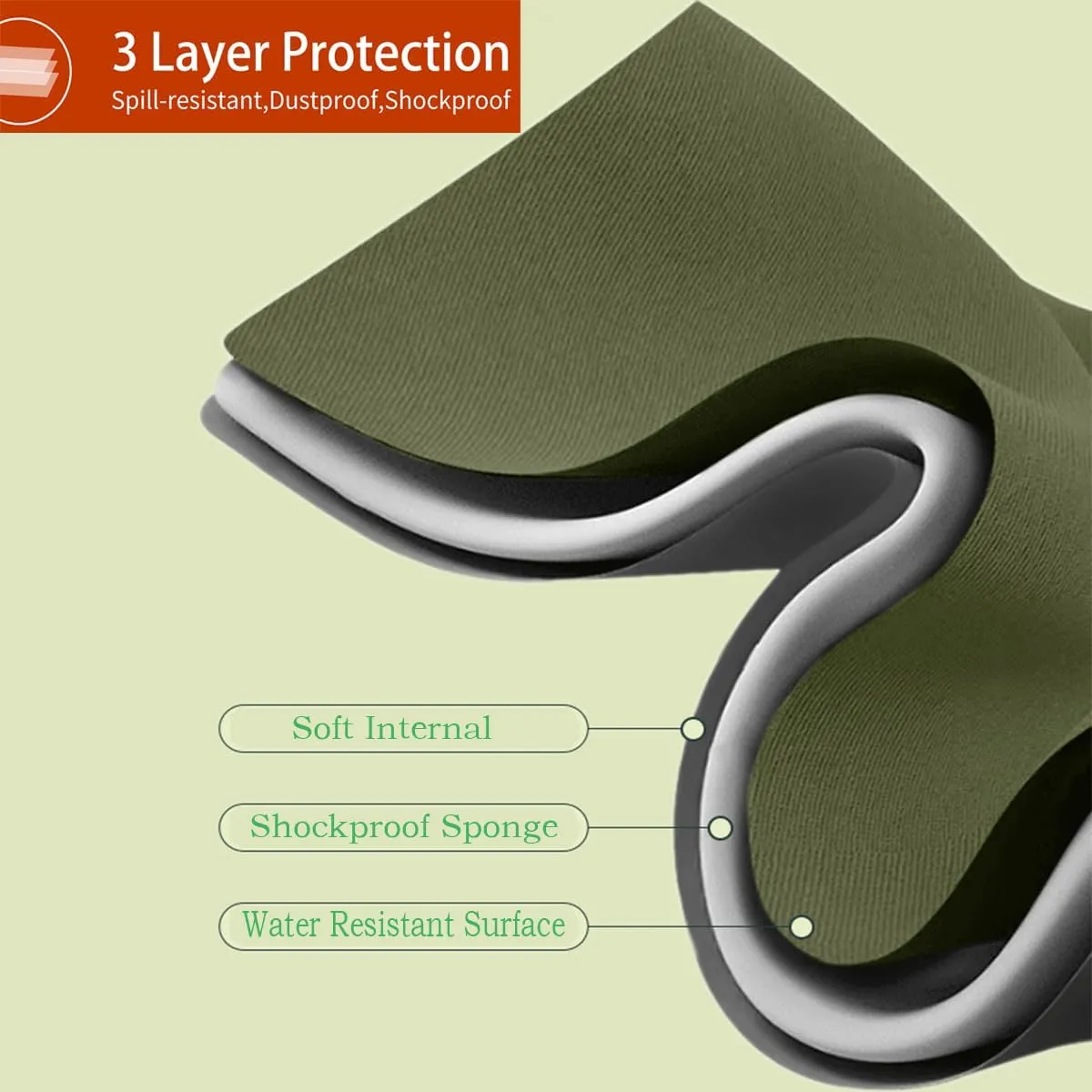 Laptop Case Sleeve 15.6 16 inch, Shockproof Protective Laptop Cover Briefcase Carrying Computer Bag Compatible with Lenovo 15.6-16 Inch Dell HP Acer LG ASUS Chromebook Notebook, Army Green