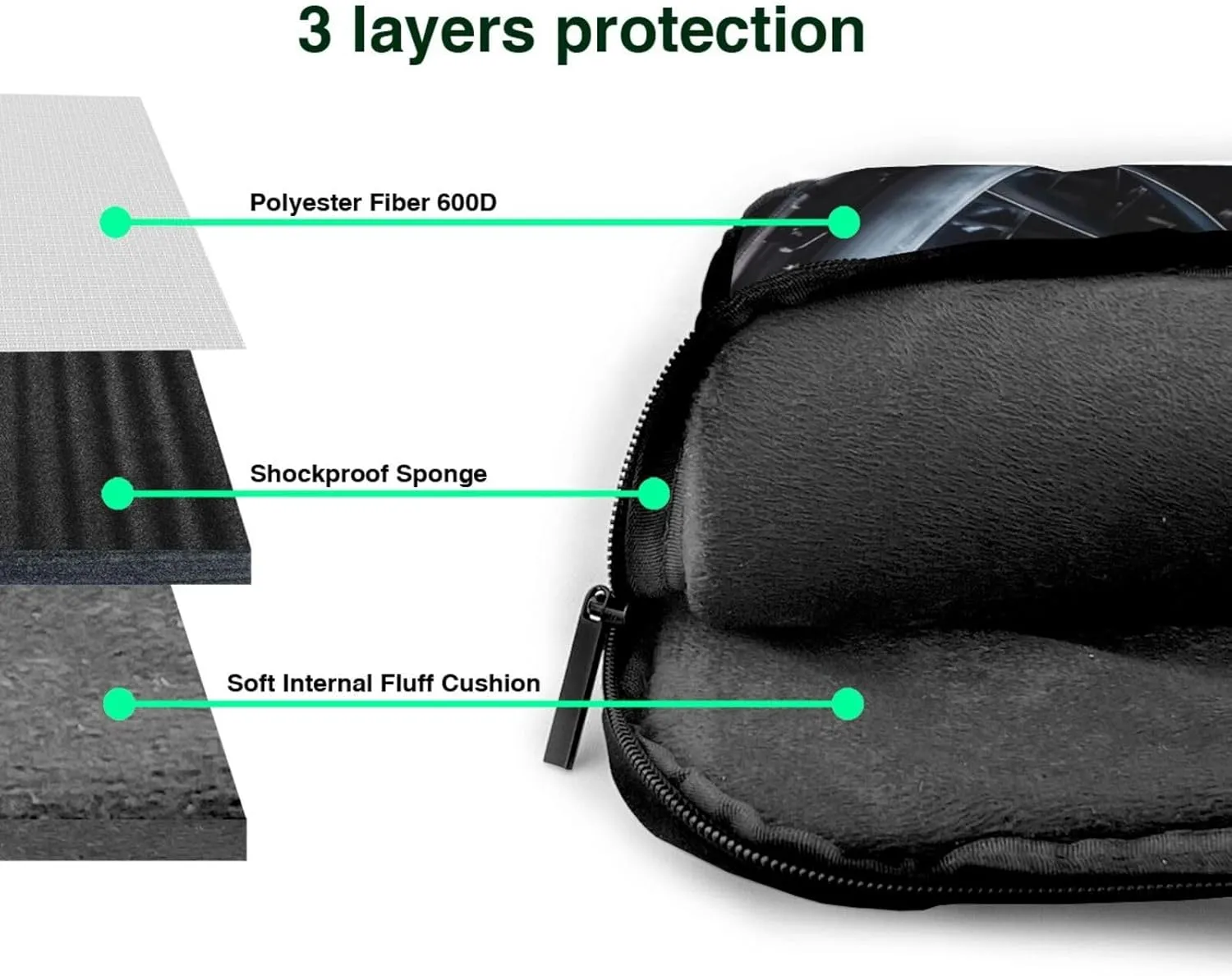 Laptop Sleeve Bag Shockproof Notebook Case Jet Engine Computer Carrying Case with Shoulder Strap