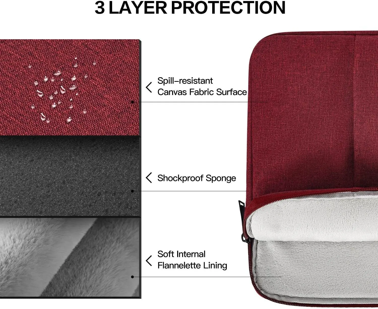 Laptop Sleeve Case 15.6 16.1 inch Computer Bag for HP Dell Lenovo Acer ASUS 15.6 16 inch Notebook, Water-Resistant Laptop Carrying Bag Cover Briefcase Handbag with Accessory Pocket -Wine Red
