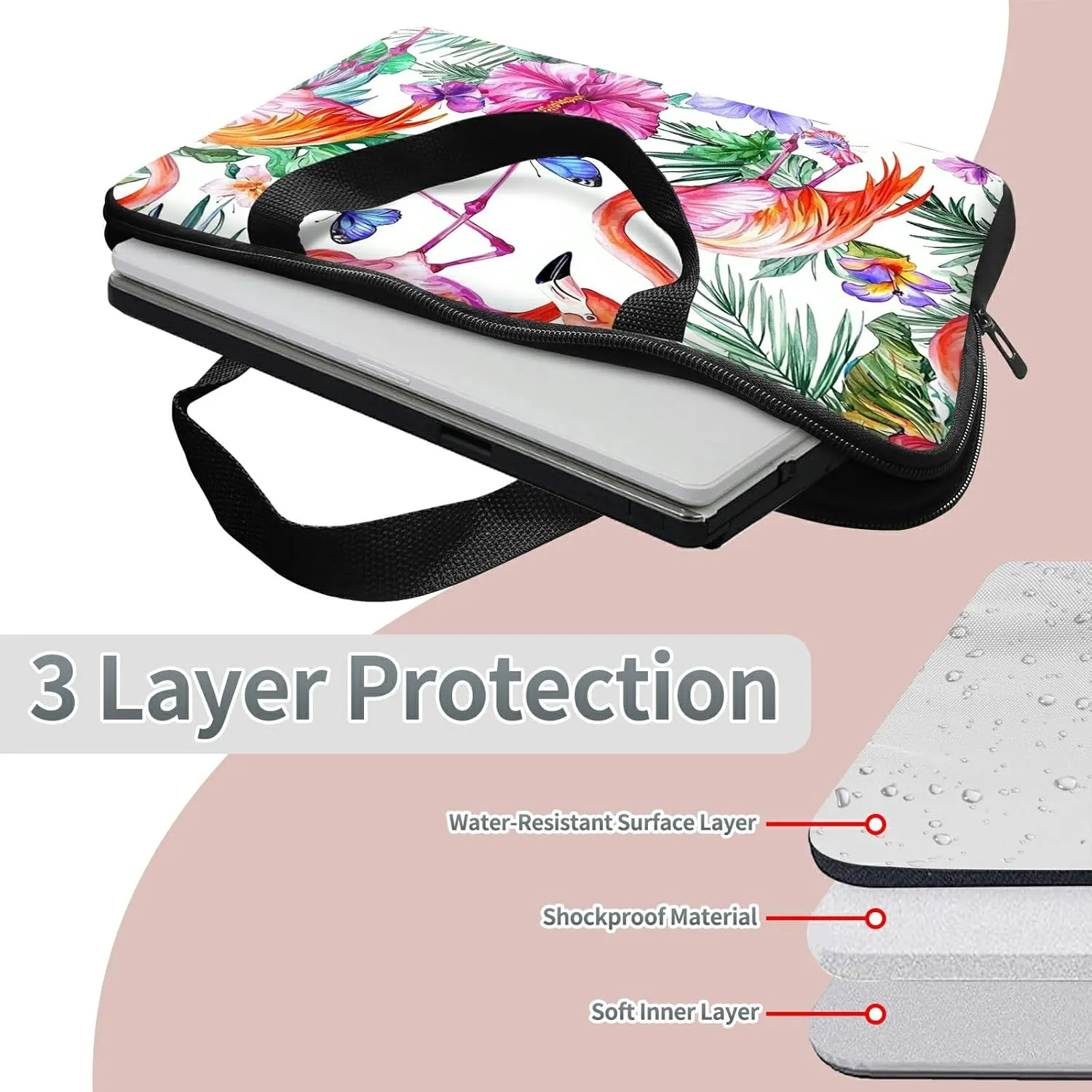Laptop Sleeve Case Bag 13 inch, Tropical Crane Slim Carrying Case Durable Handbag Travel Laptop Bag for 13 inch MacBook Air M3/M2/Pro M2/ 13" iPad Pro/Air M4/M2 2024