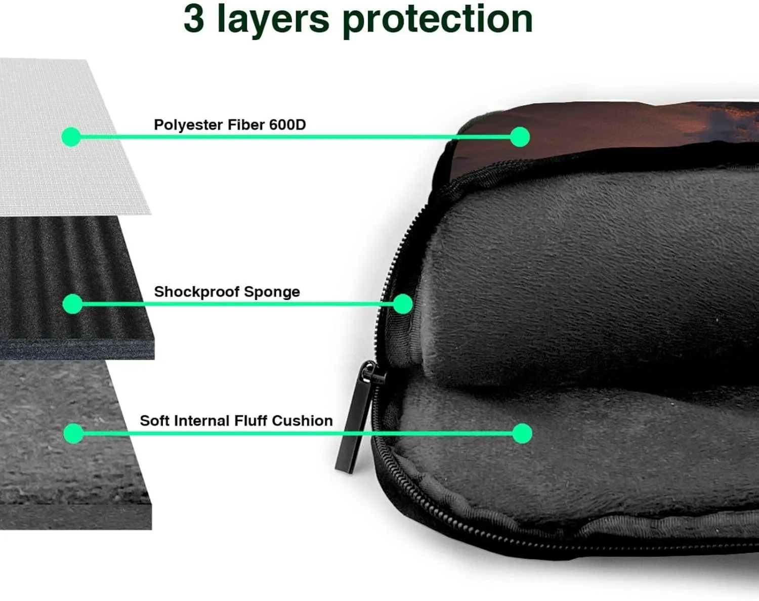 Laptop Tote Bag Men Women Sun Rise On The Beach Shoulder Laptop Sleeve Briefcase Messenger Computer Bag