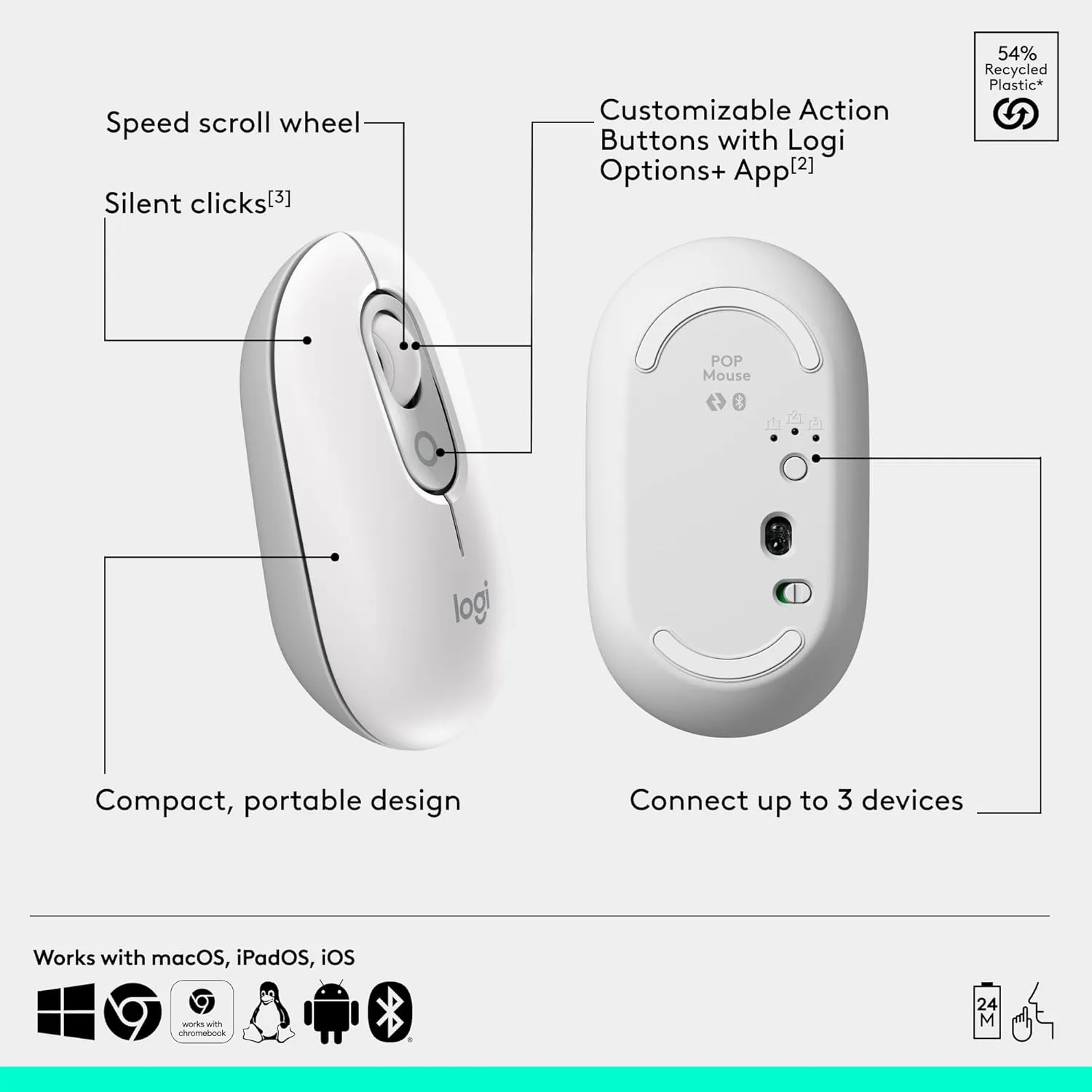 Logitech POP Mouse, Compact and Portable Wireless Bluetooth Mouse with Programmable Buttons and Quiet Clicks, Easy-Switch Between up to 3 Devices, Laptop, Tablet, PC - Off-White