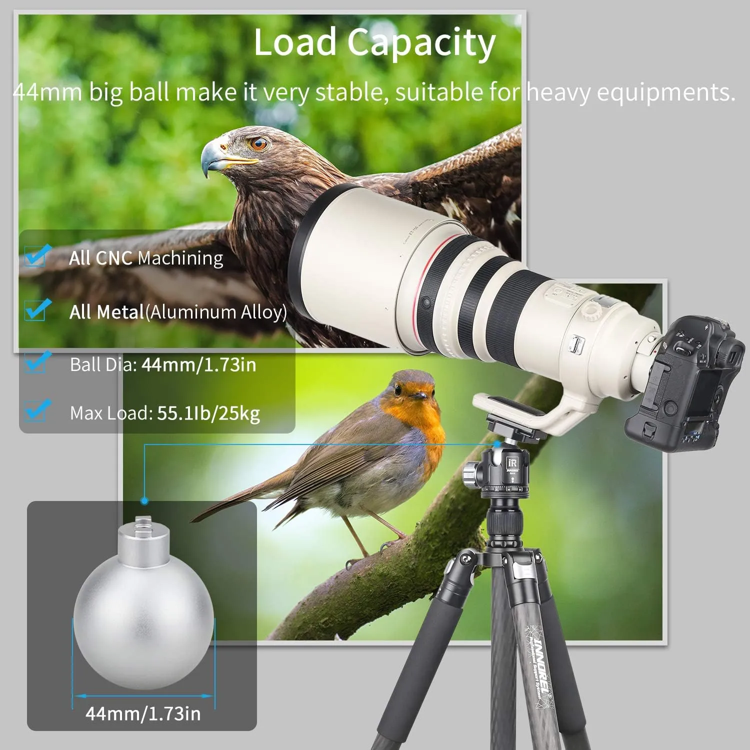 Low Profile Tripod Ball Head-INNOREL N44,Panoramic CNC Metal Camera Tripod Ball Head with Two 1/4" Screw Arca Swiss Quick Release Plates for Tripod,Monopod,DSLR,Camcorder,Max Load 55lbs/25kg
