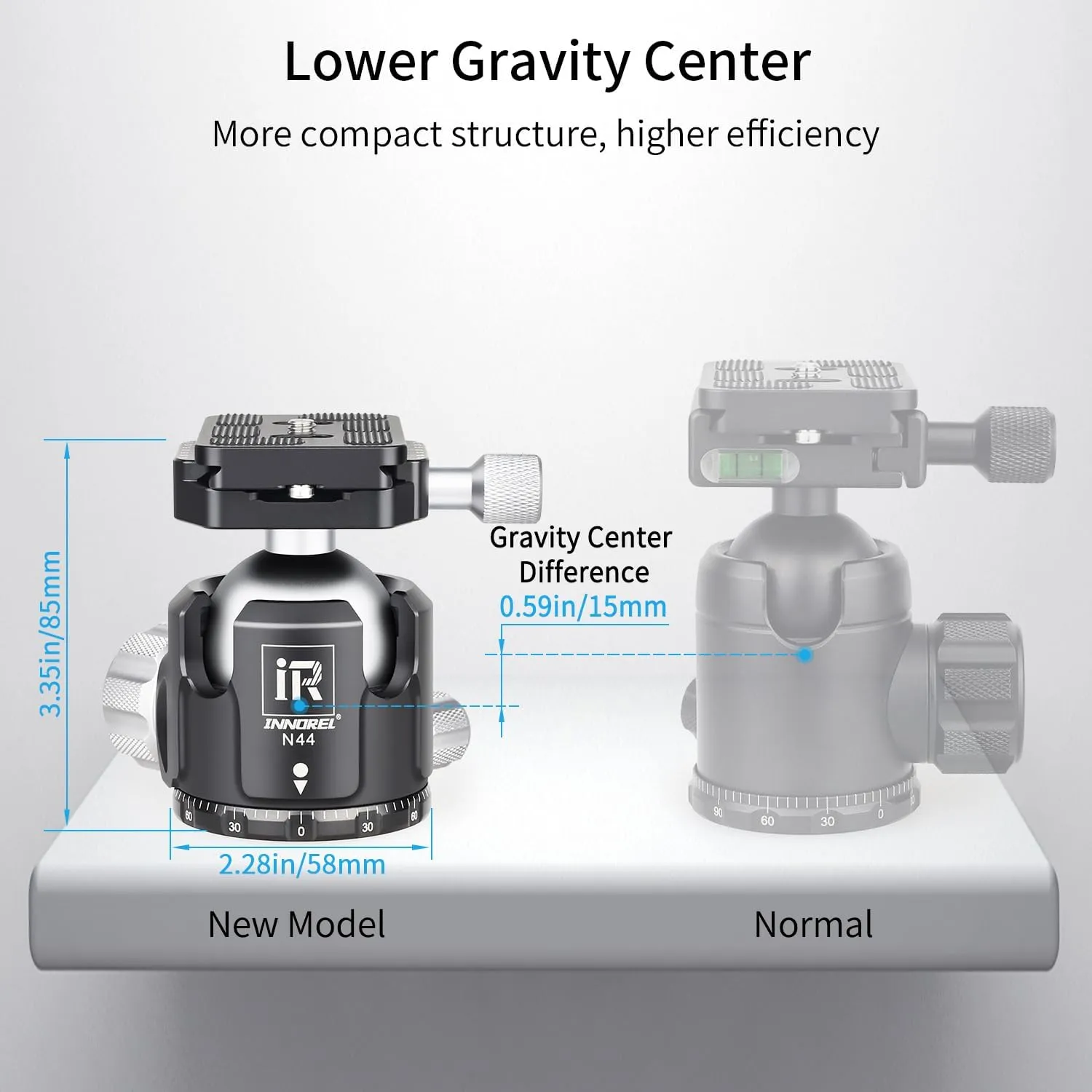 Low Profile Tripod Ball Head-INNOREL N44,Panoramic CNC Metal Camera Tripod Ball Head with Two 1/4" Screw Arca Swiss Quick Release Plates for Tripod,Monopod,DSLR,Camcorder,Max Load 55lbs/25kg