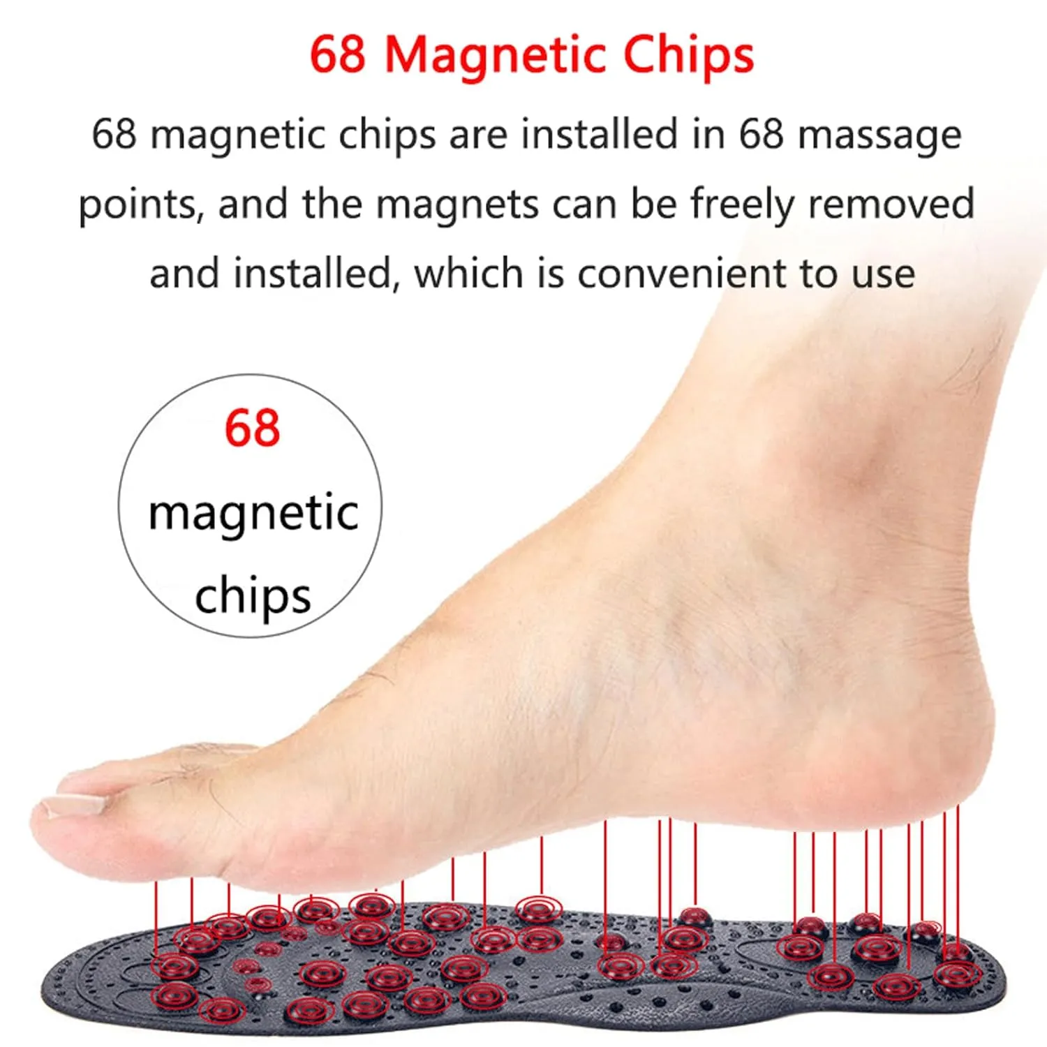 Magnetic Therapy Insoles, PVC Material, Unisex-Adults, Blue, L (40-45), Foot Massage Insoles, Health Care, Arch Support, Blood Circulation, Foot Pain Relief