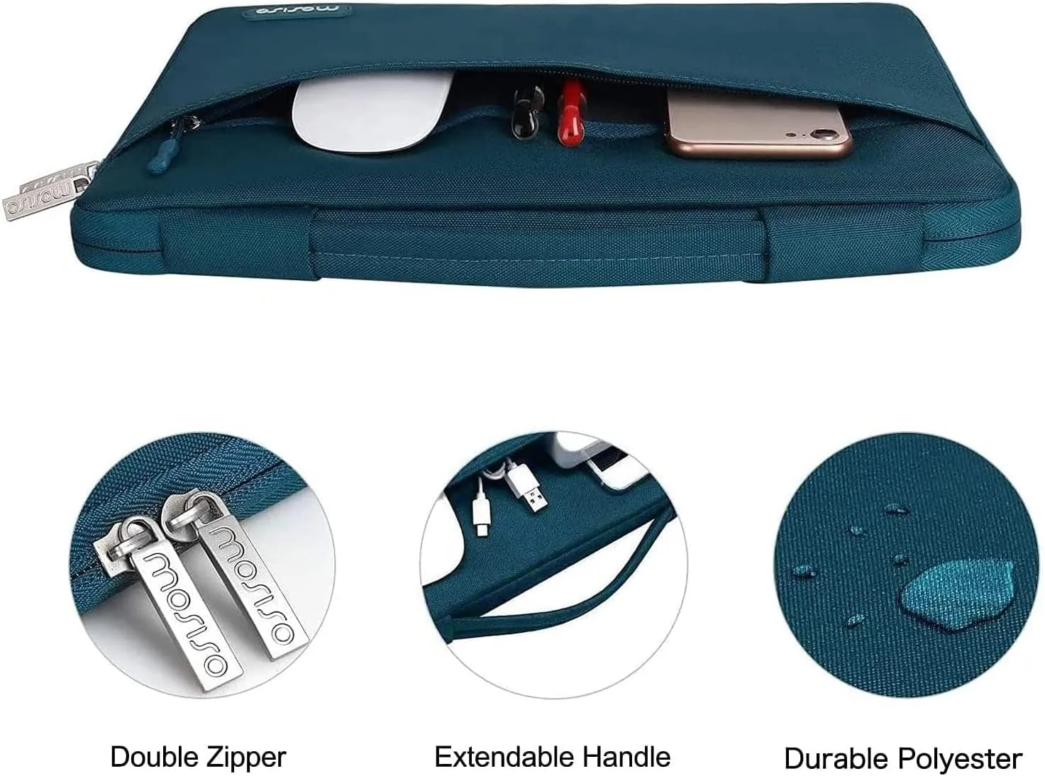 MOSISO Compatible with MacBook Pro 14 inch Case 2025 2024 2023 2022 2021 M4 M3 M2 M1 A3112 A3185 A3401 A2918 A2992 A2779 A2442, Hard Case&Bag&Keyboard Cover&Webcam Cover&Screen Film, Deep Teal