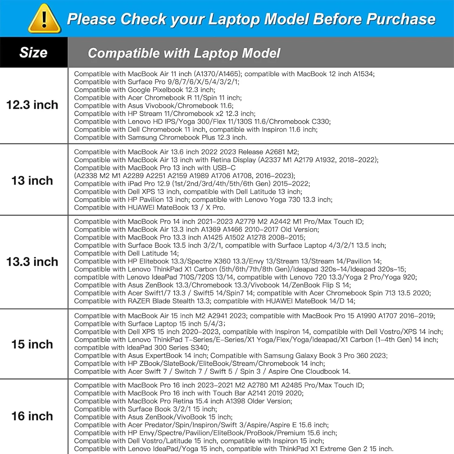 MOSISO Laptop Case 15 inch, 15 inch Laptop Sleeve Bag Compatible with MacBook Air 15 M4 A3241 M3 A3114 M2 A2941 2025 2024 2023, Dell XPS 15, Neoprene Computer Sleeve Bag with Small Case, Serenity Blue