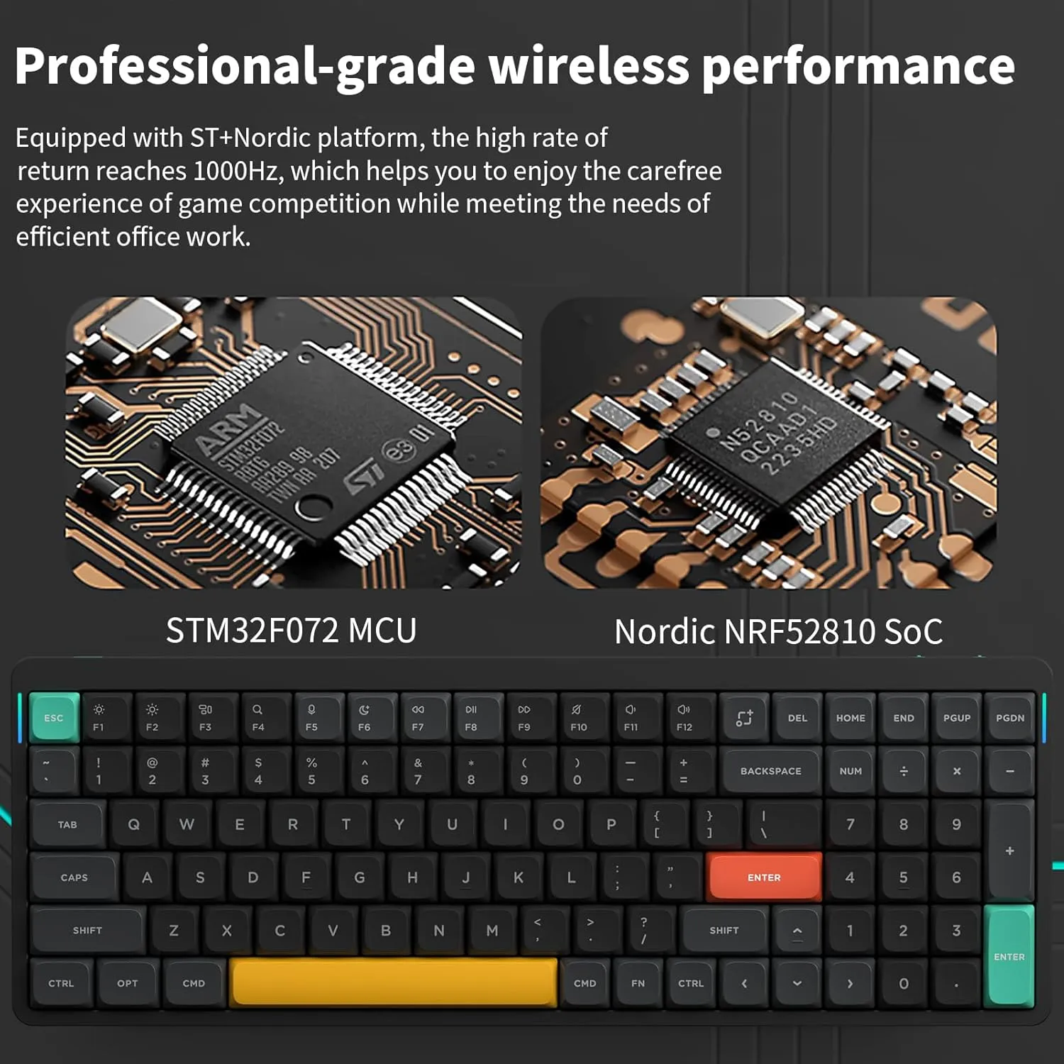 nuphy Air96 V2 Wireless Mechanical Keyboard,100 Keys Gaming Keyboard,Supports Bluetooth 5.1,2.4G and Wired Connection,for PC/Laptop/Windows/Mac -Black Gateron Wisteria Switch
