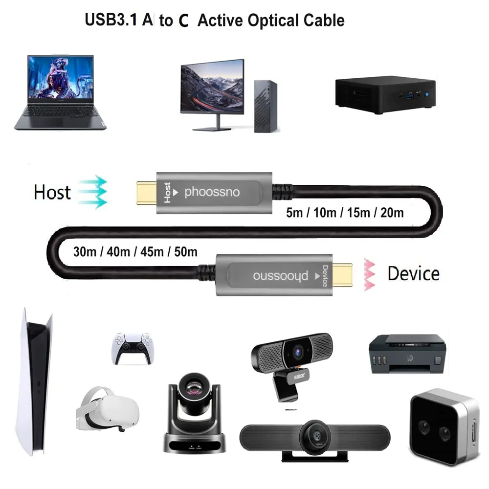 phoossno USB C to C Fiber Optical Cable USB 3.1 Type C Cable 10Gbps 65FT Compatible with Microsoft Azure Logitech Camera Aver &Vaddio & Barco ClickShare Touch Screen Kinect Intel RealSense