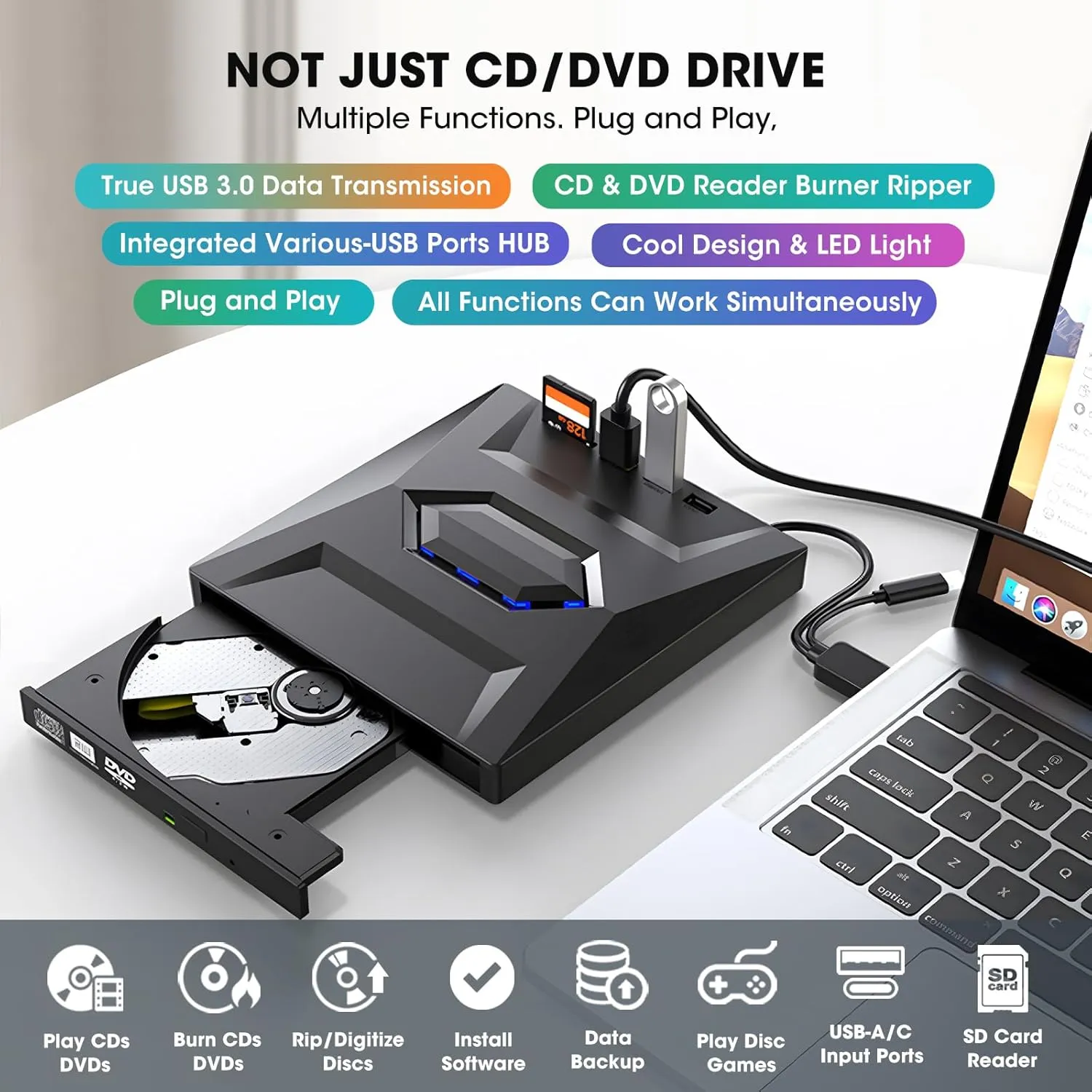 ROOFULL External CD DVD Drive USB 3.0 & USB-C CD ROM Burner DVD Player with USB Hub and SD Card Reader, Portable CD DVD  /-RW Optical Disk Drive Writer for Laptop PC Windows 11/10, Mac, Linux Computer