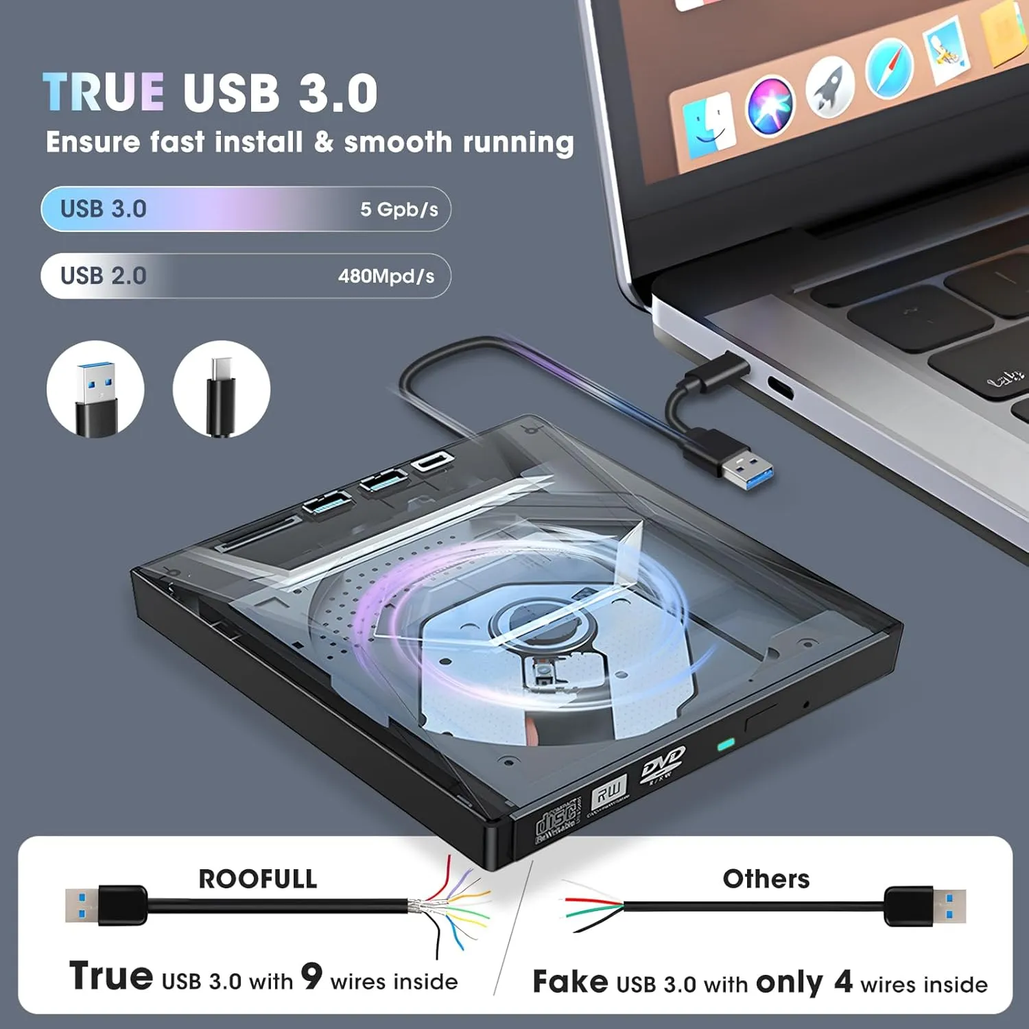 ROOFULL External CD DVD Drive USB 3.0 & USB-C CD ROM Burner DVD Player with USB Hub and SD Card Reader, Portable CD DVD  /-RW Optical Disk Drive Writer for Laptop PC Windows 11/10, Mac, Linux Computer