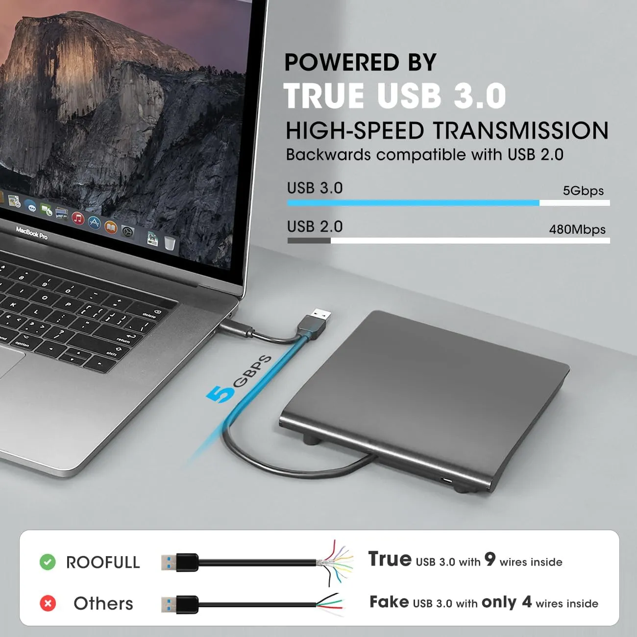 ROOFULL External CD DVD Drive USB 3.0 Type-C Portable CD/DVD-ROM  /-RW Read/Write Disc Drive CD Reader Burner DVD Player for Laptop PC Windows 11/10 Computer Mac MacBook Linux with Carrying Case