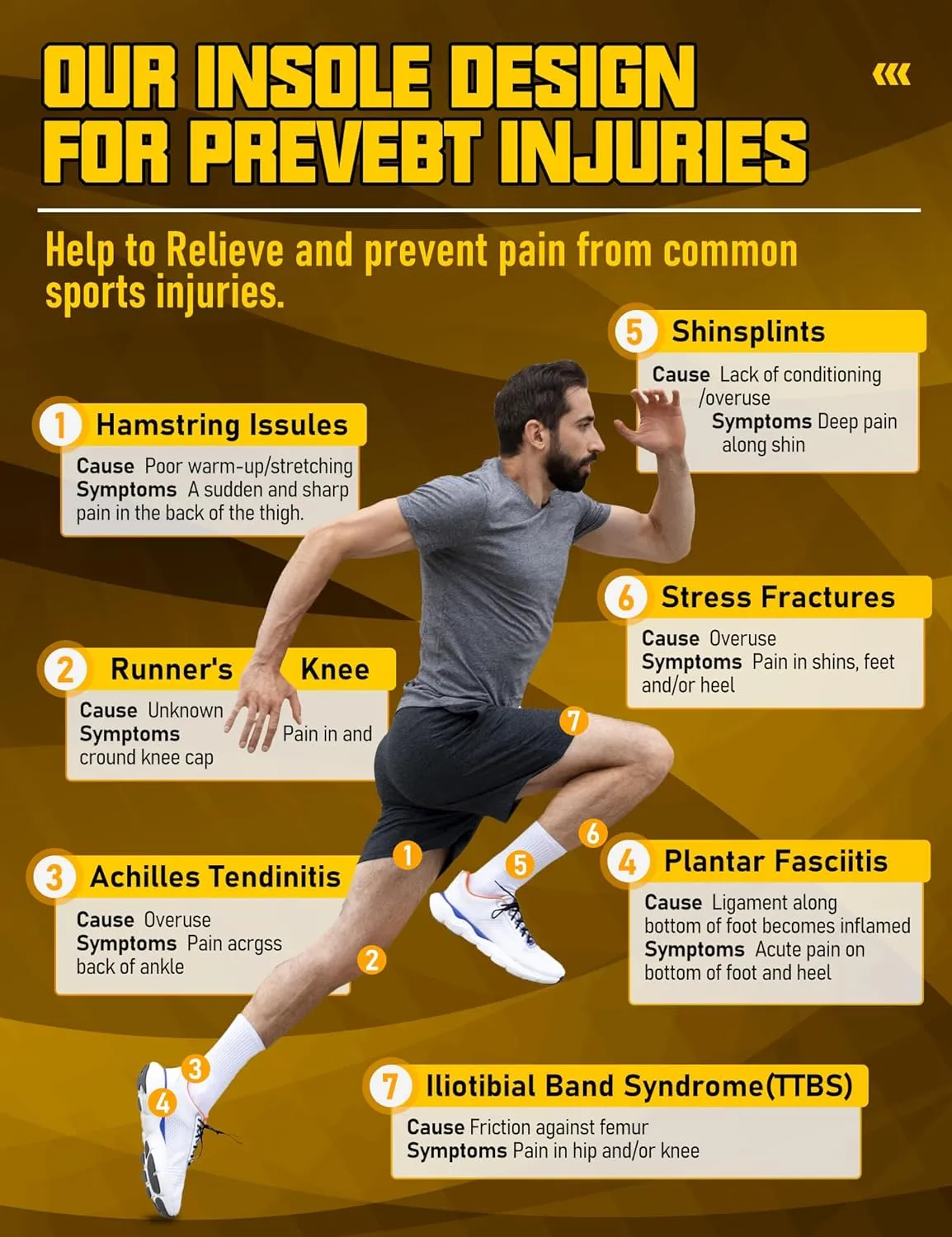 Running Insoles for Men Women & Plantar Fasciitis Relief Shoe Insoles, Extra Shock Absorption Boosts Sports Performance & Arch Support Inserts for Reduce Fatigue -Low Arch Running Shoe Inserts-E