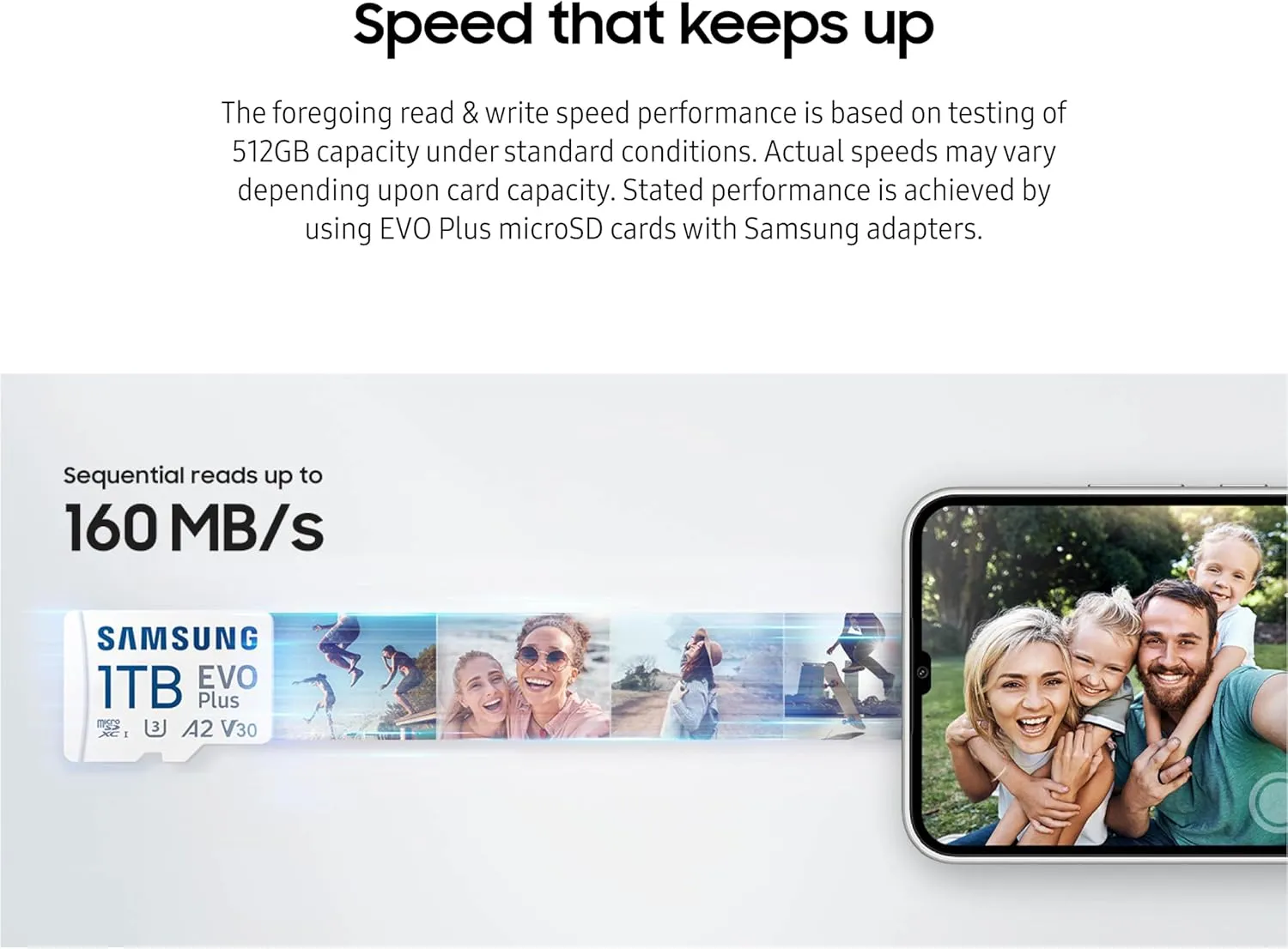 SAMSUNG EVO Plus microSD Memory Card   Adapter, 256GB microSDXC, Speeds Up to 160 MB/s, UHS-I, C10, U3, V10, A3, Upgrade Storage for Phones, Tablets, Gaming Consoles, DSLR Cameras, PCs, MB-MC256SA/AM