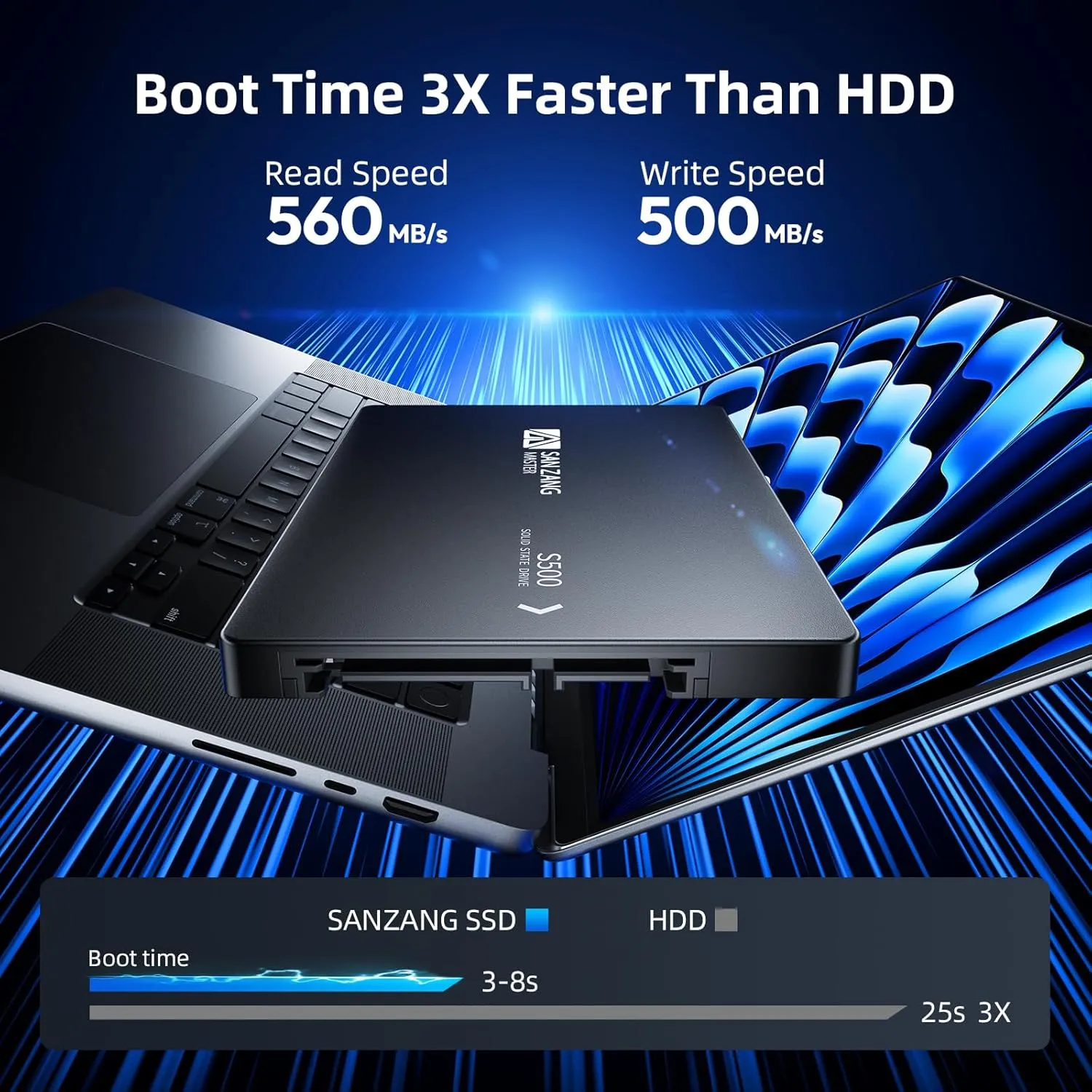 SAN ZANG MASTER 2.5" SATA SSD 2TB, SATA III 6Gb/s, Read Speed 560MB/s, Internal Solid State Drive 3D NAND Flash, Upgrade PC or Laptop NAS DIY Memory and Storage, S500